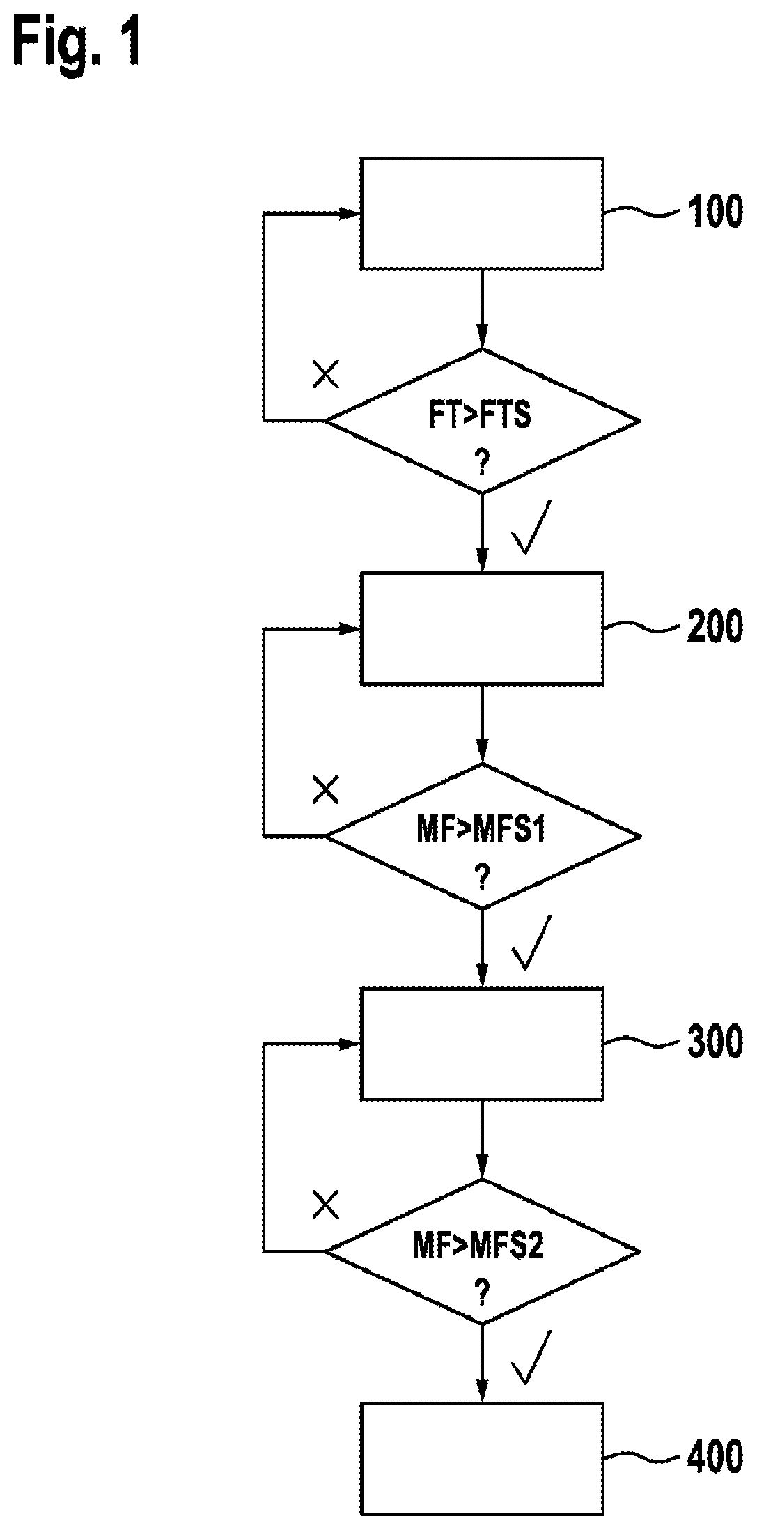 Patent US12139234 — Method for controlling an electric drive motor of an electrically drivable bicycle — Figure 1