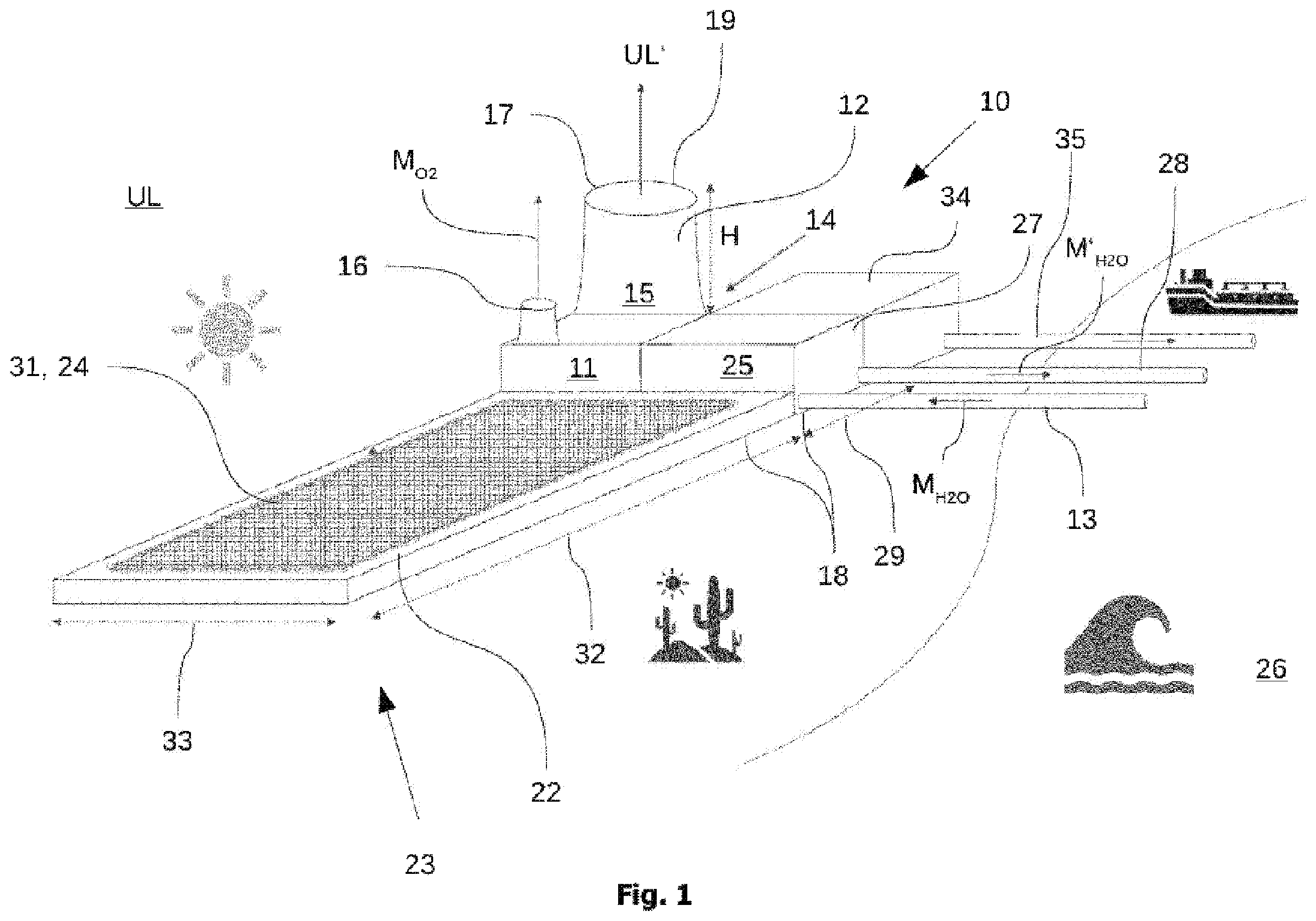 Patent US12139246 — Method of operating an internal combustion engine of a watercraft — Figure 1