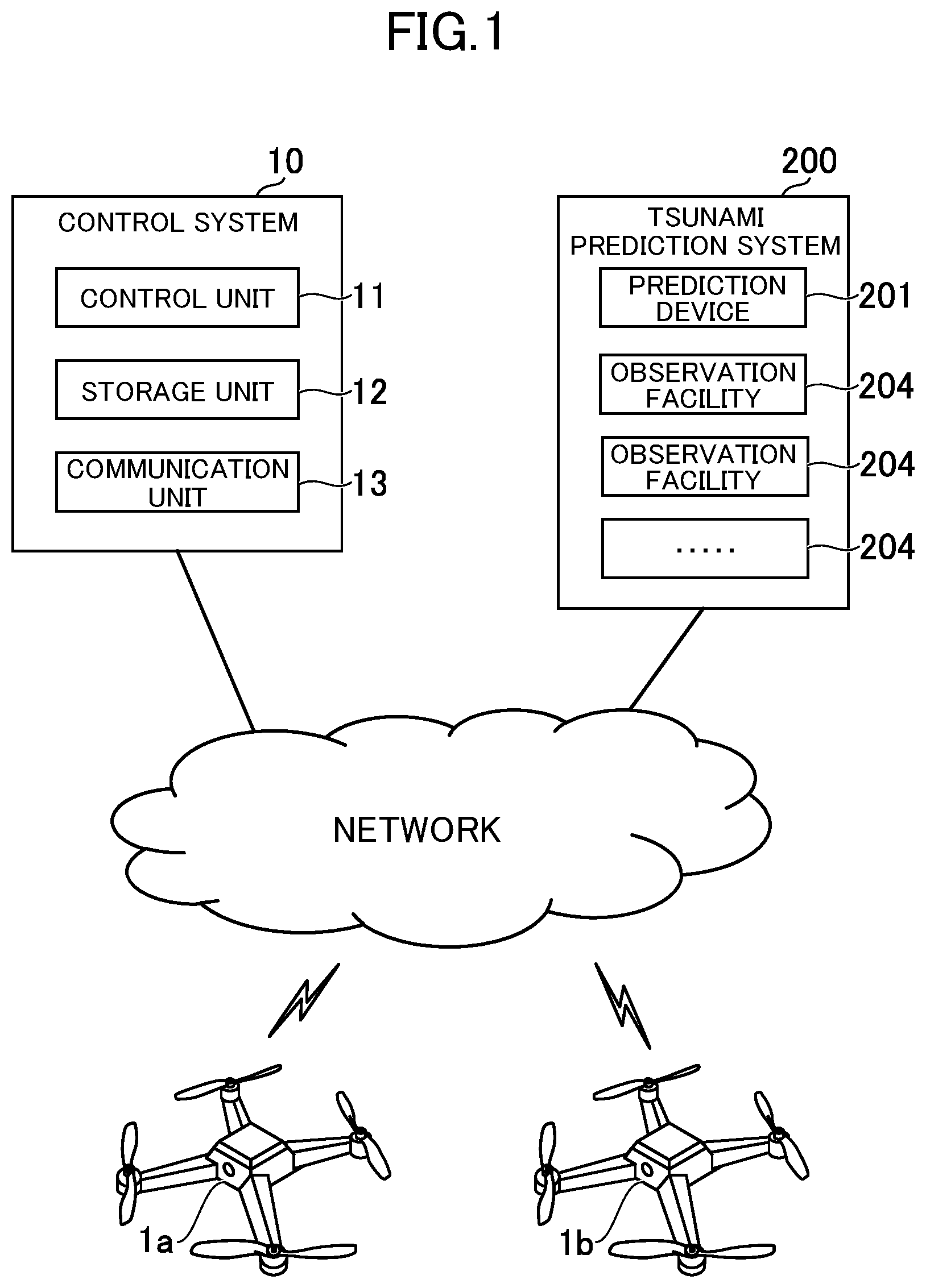 Patent US12139255 — Control system, control method, and information storage medium for unmanned aerial vehicle — Figure 1