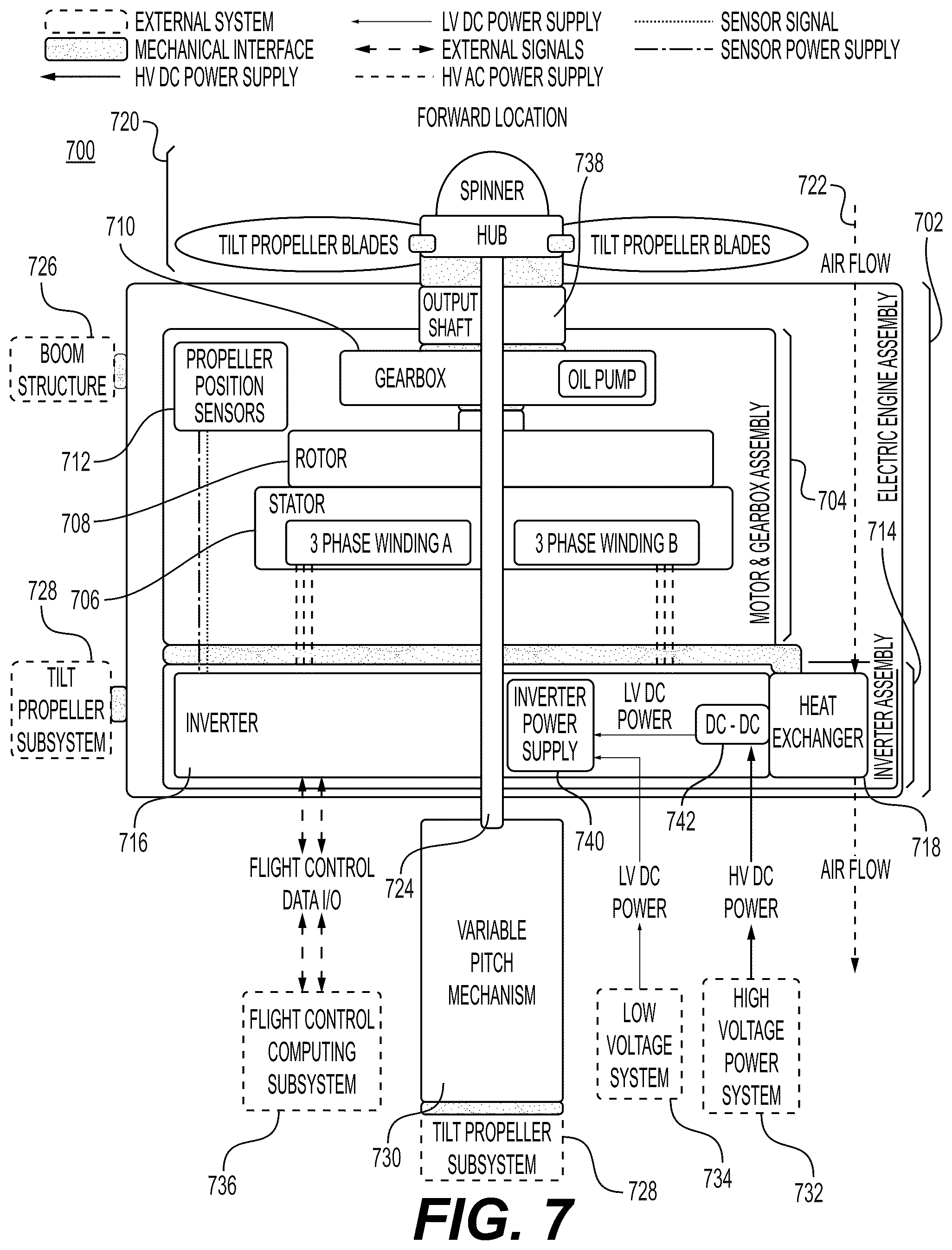 Patent US12139266 Figure 7 – Inverter circuits and electrical propulsion systems for eVTOL aircraft