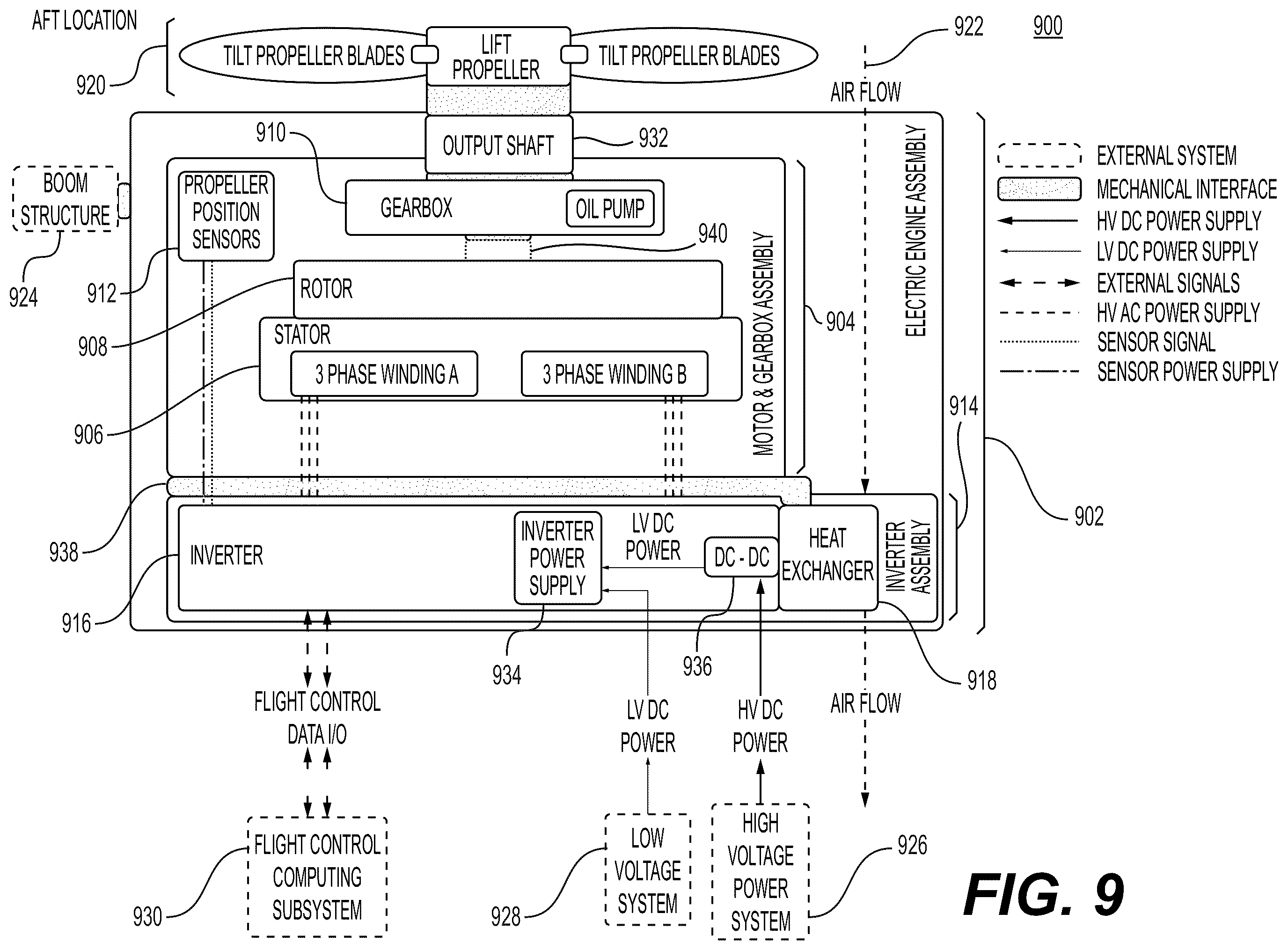 Patent US12139266 Figure 9 – Inverter circuits and electrical propulsion systems for eVTOL aircraft