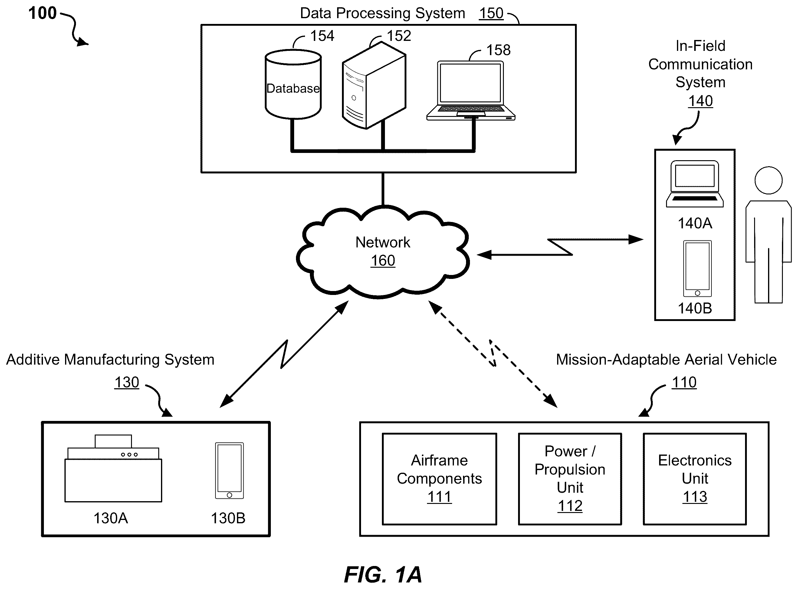 Patent US12139280 — Mission-adaptable aerial vehicle and methods for in-field assembly and use — Figure 1