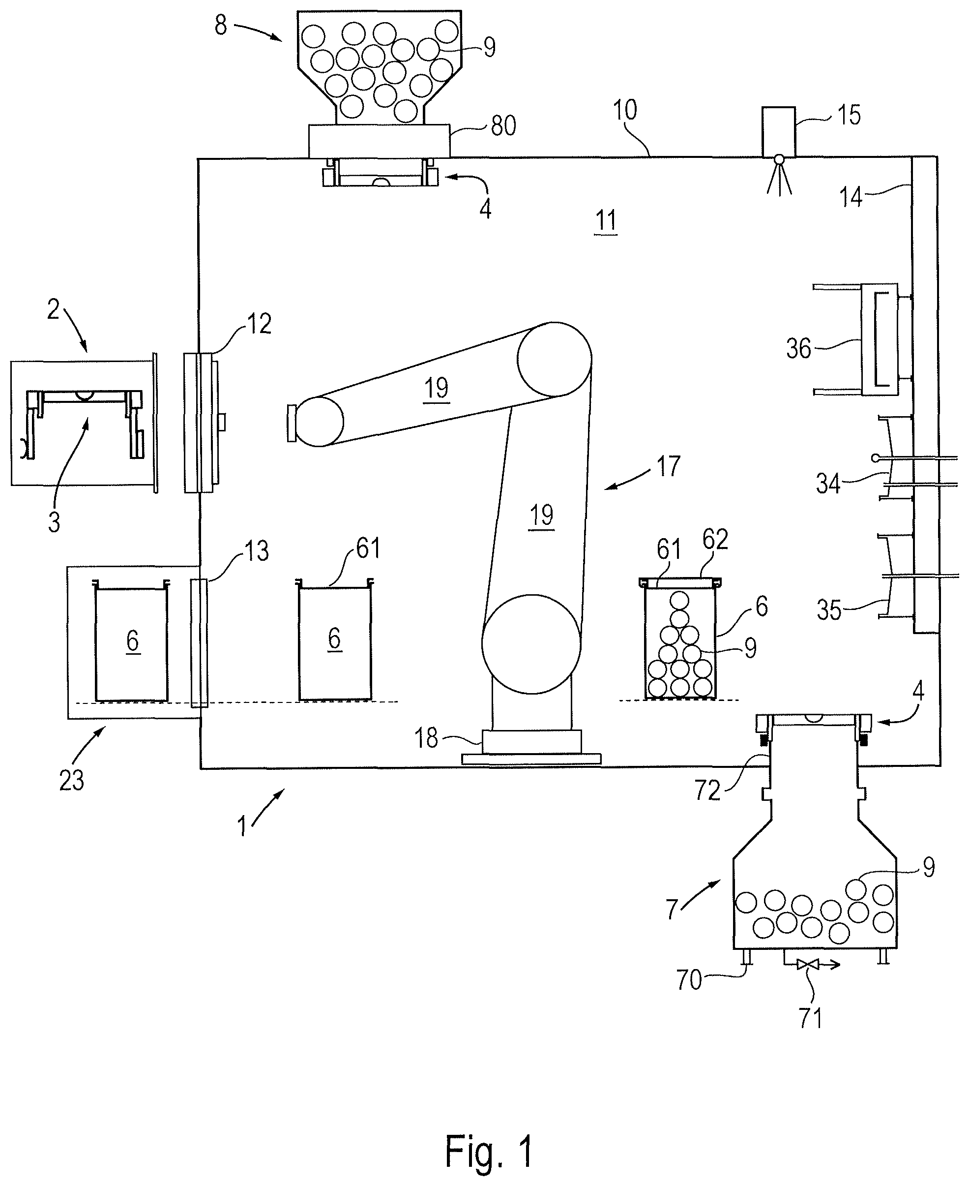 Patent US12139287 Figure 1 – System comprising containment equipment for the aseptic transfer of a powder