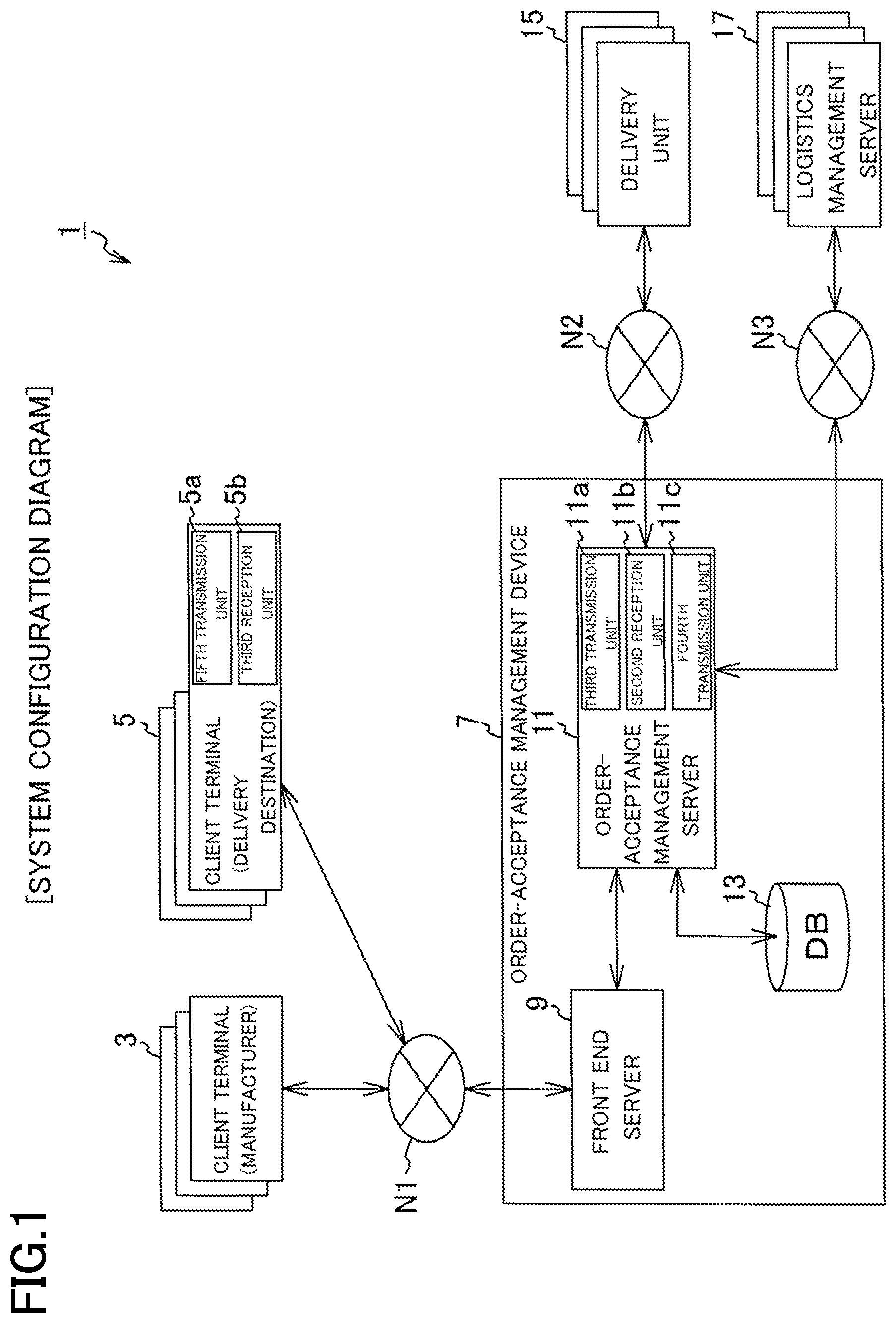 Patent US12139323 Figure 1 – Delivery unit and delivery system
