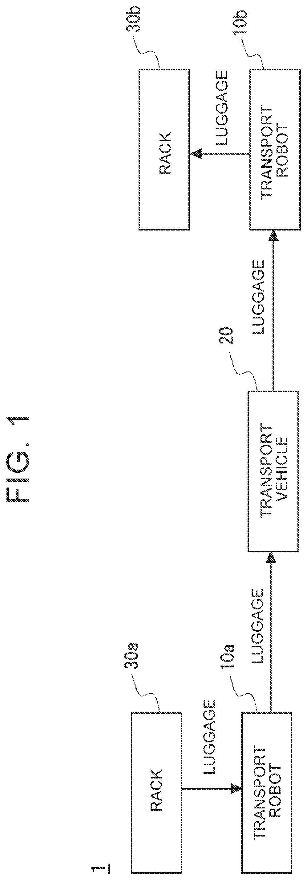 Patent US12139333 — Transport system and transport method — Figure 1