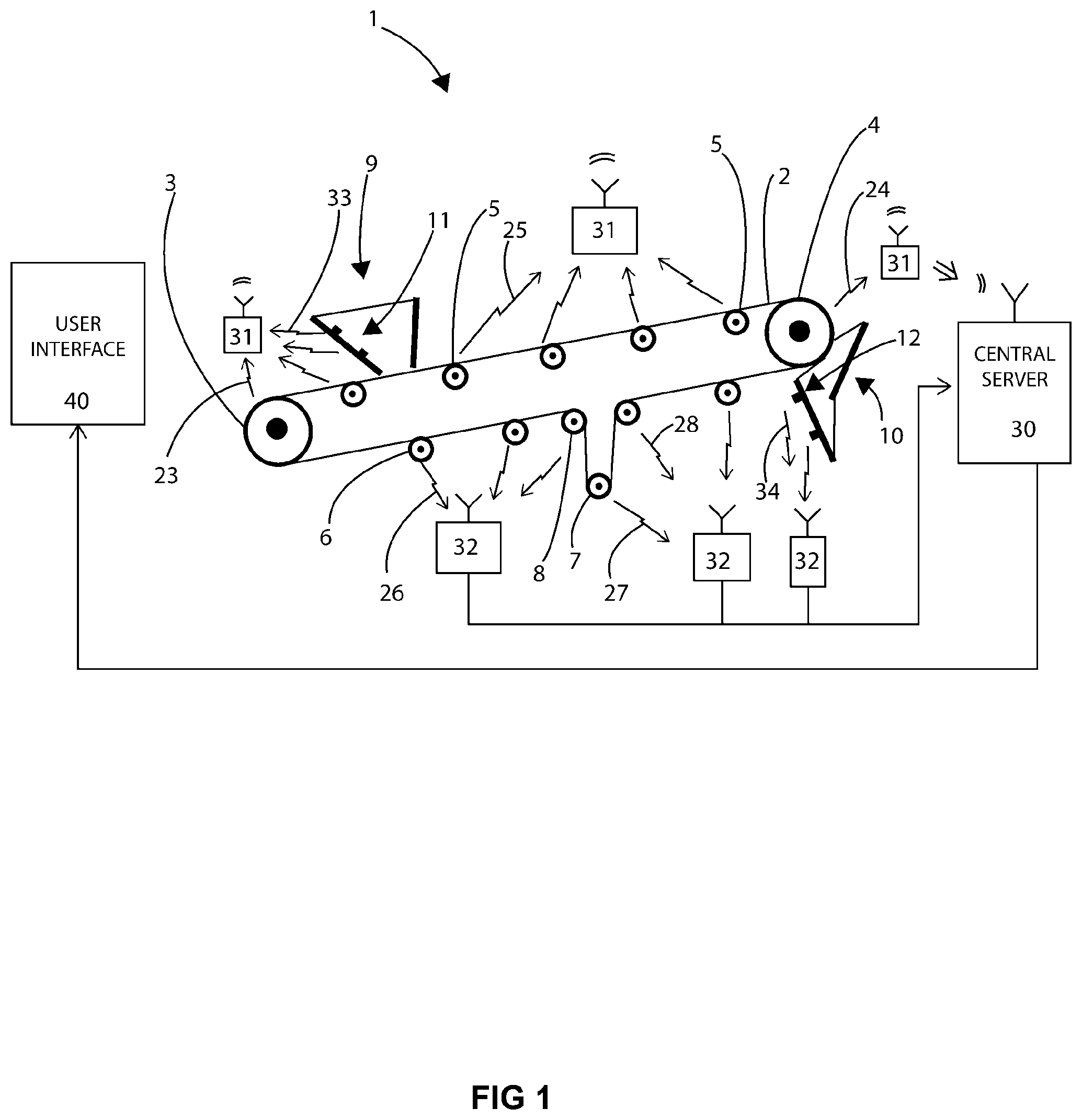 Patent US12139343 — Conveyor component monitoring — Figure 1