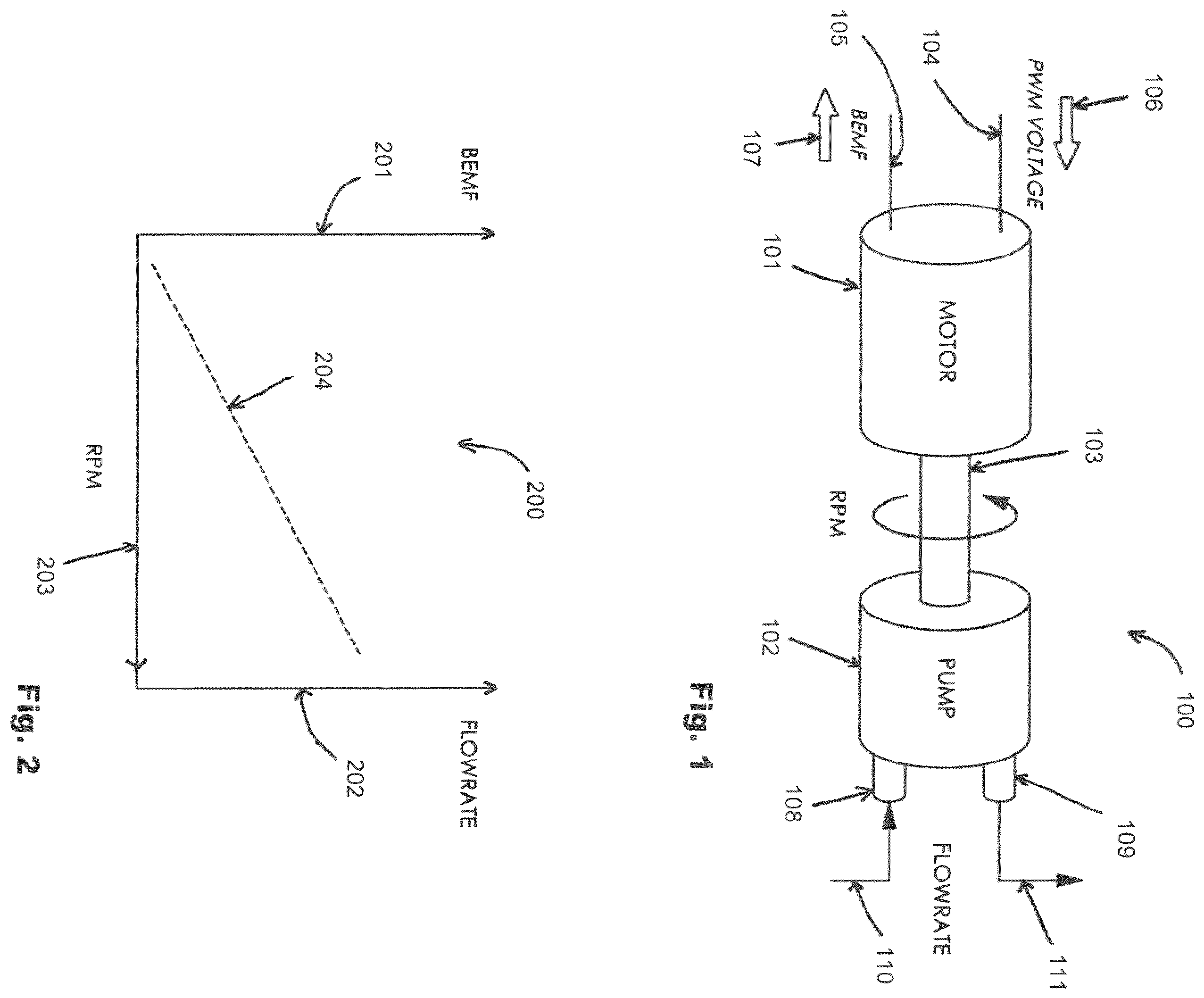 Patent US12139389 — Motor and pump system — Figure 1