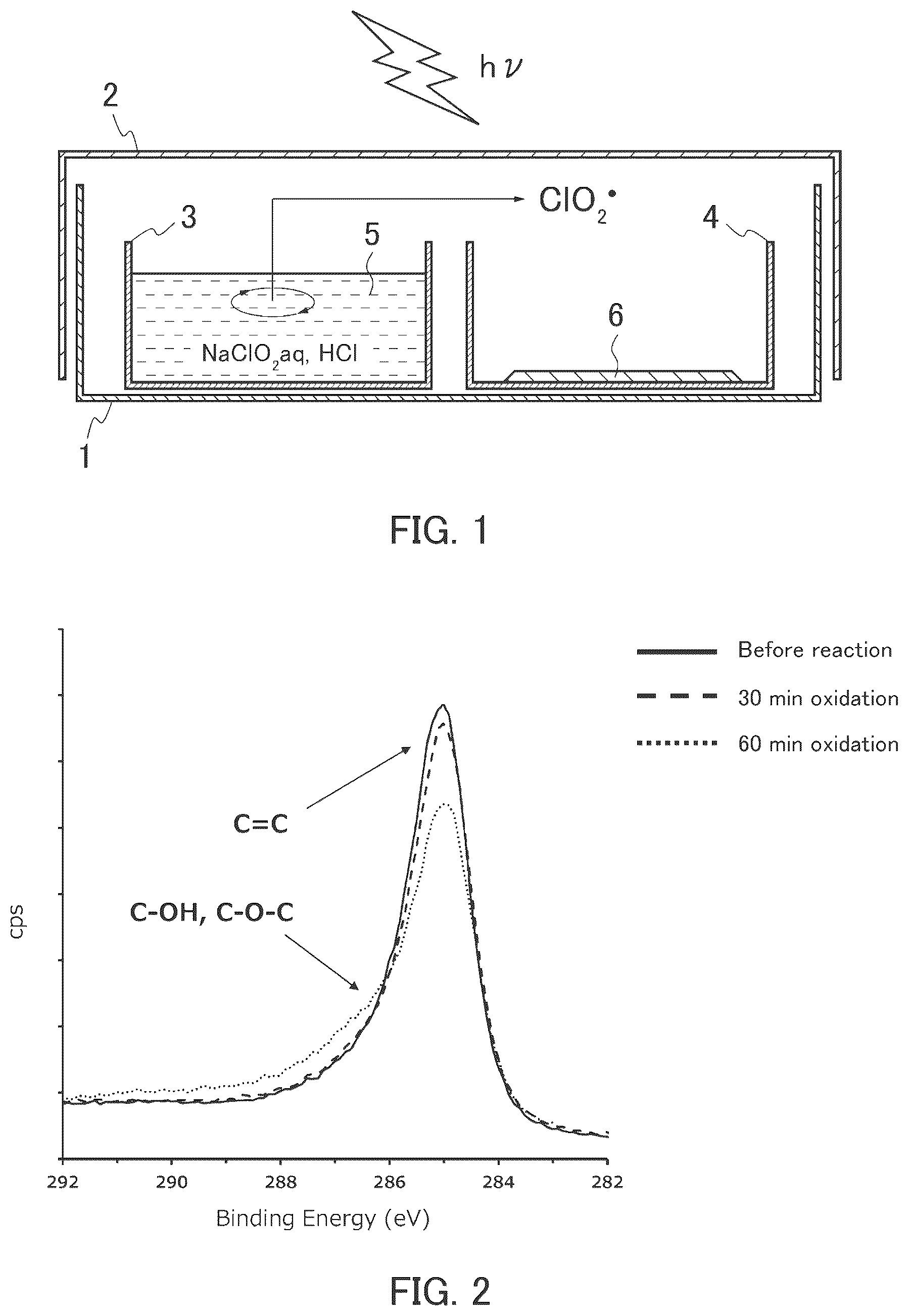 Patent US12139406 — Method for producing substance with modified carbon allotrope surface, method for producing substance with carbon allotrope surface into which functional group is introduced, method for producing grid for cryo-electron microscopy, organic substance, and grid for cryo-electron microscopy — Figure 1