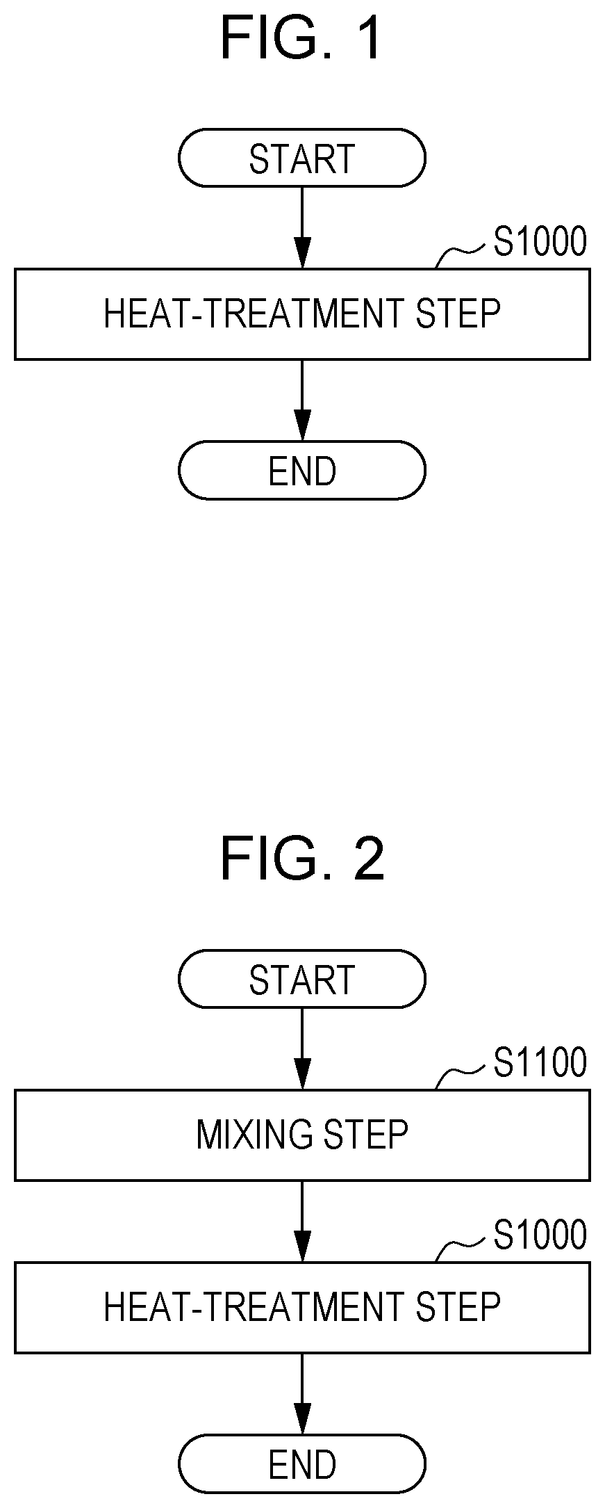 Patent US12139414 Figure 1 – Method for producing halide