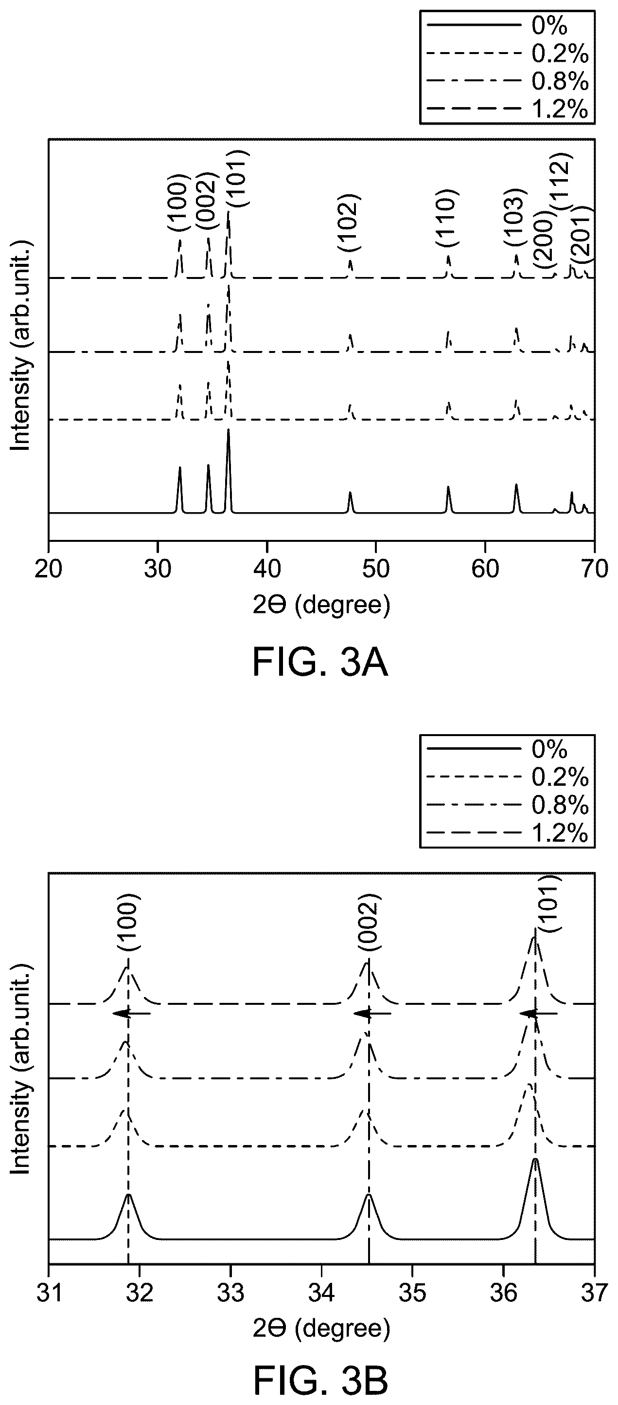 Patent US12139418 Figure 3 – Nanoparticle layer solar cell