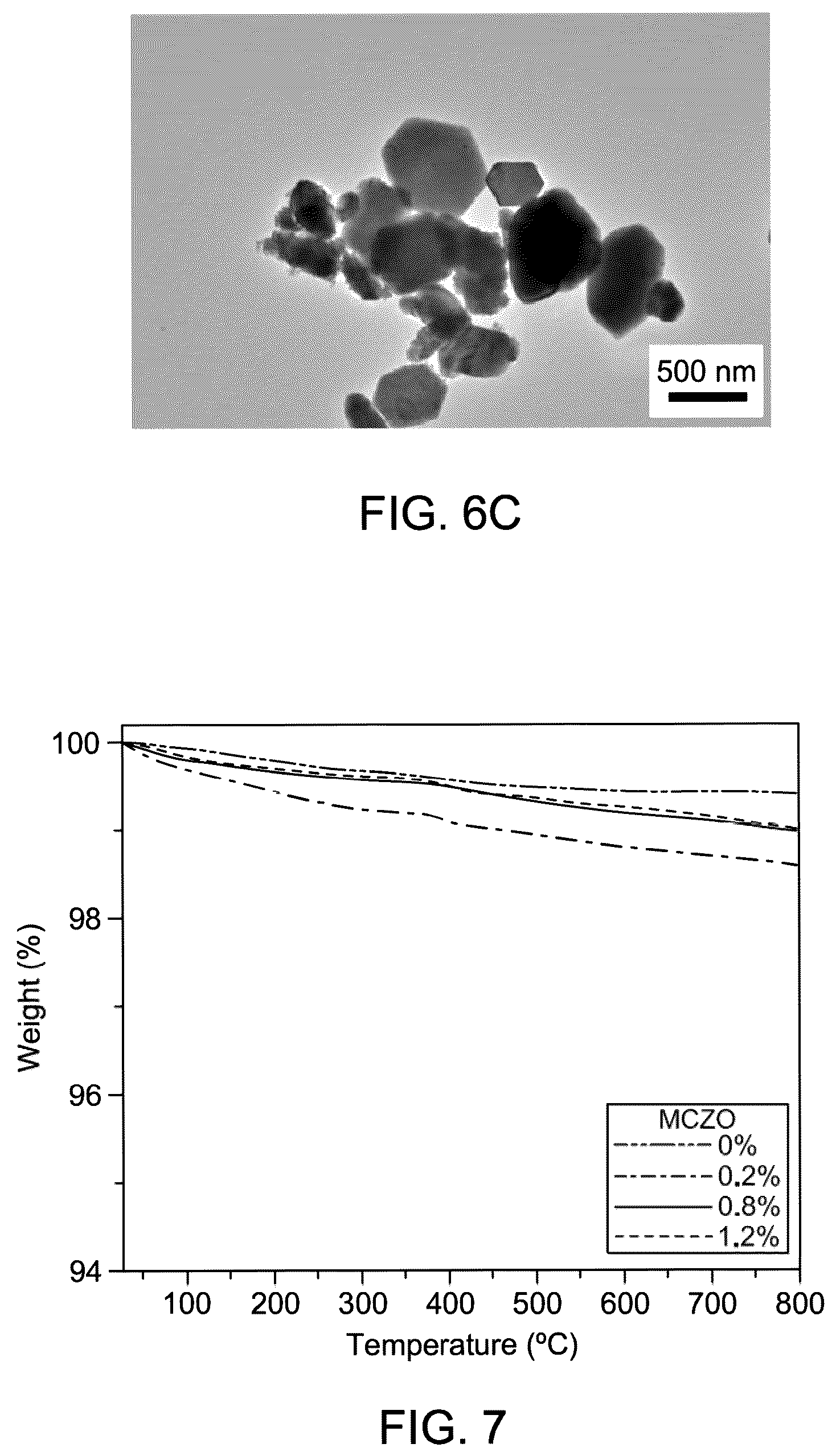Patent US12139418 Figure 8 – Nanoparticle layer solar cell