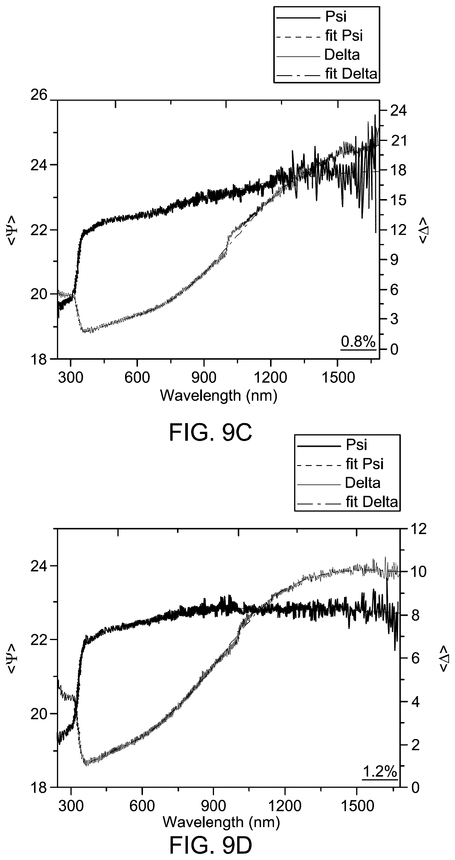 Patent US12139418 Figure 12 – Nanoparticle layer solar cell