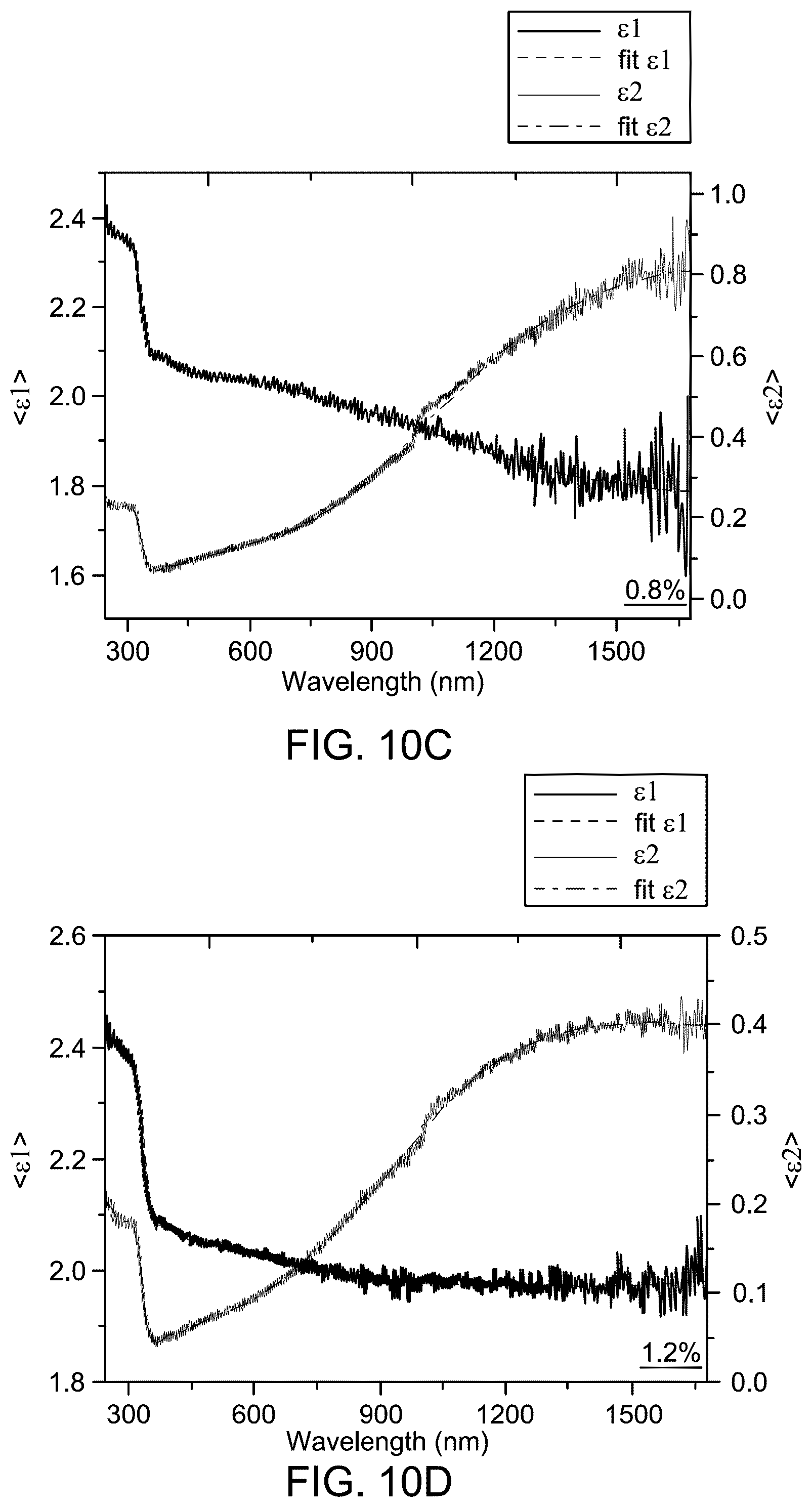 Patent US12139418 Figure 14 – Nanoparticle layer solar cell