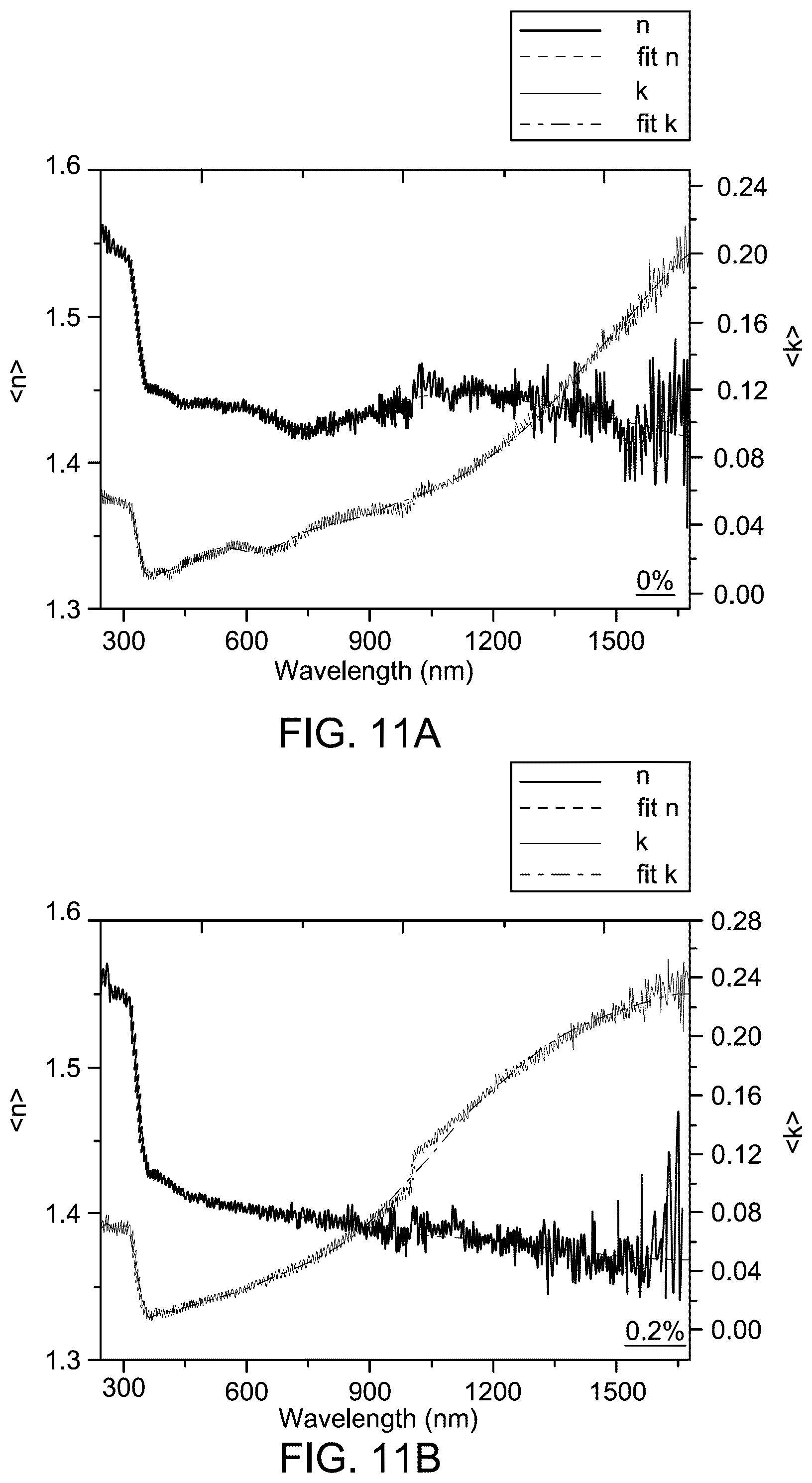 Patent US12139418 Figure 15 – Nanoparticle layer solar cell