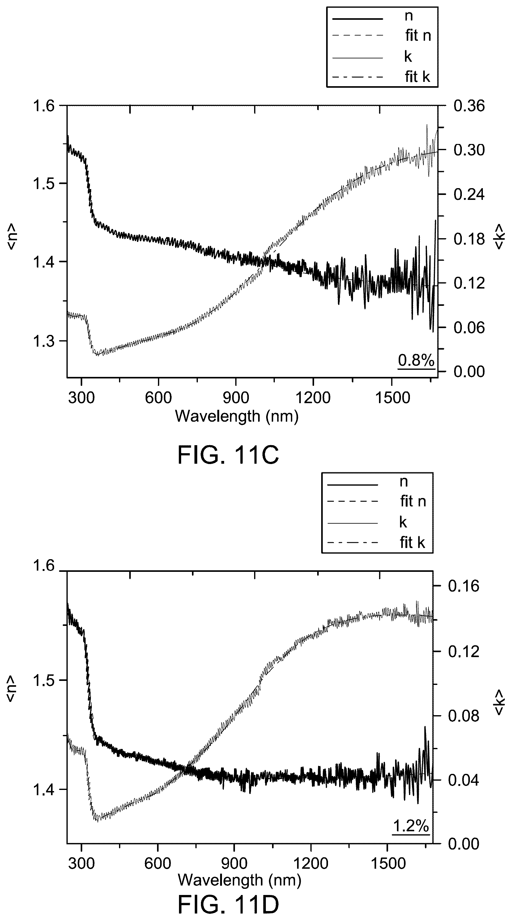 Patent US12139418 Figure 16 – Nanoparticle layer solar cell