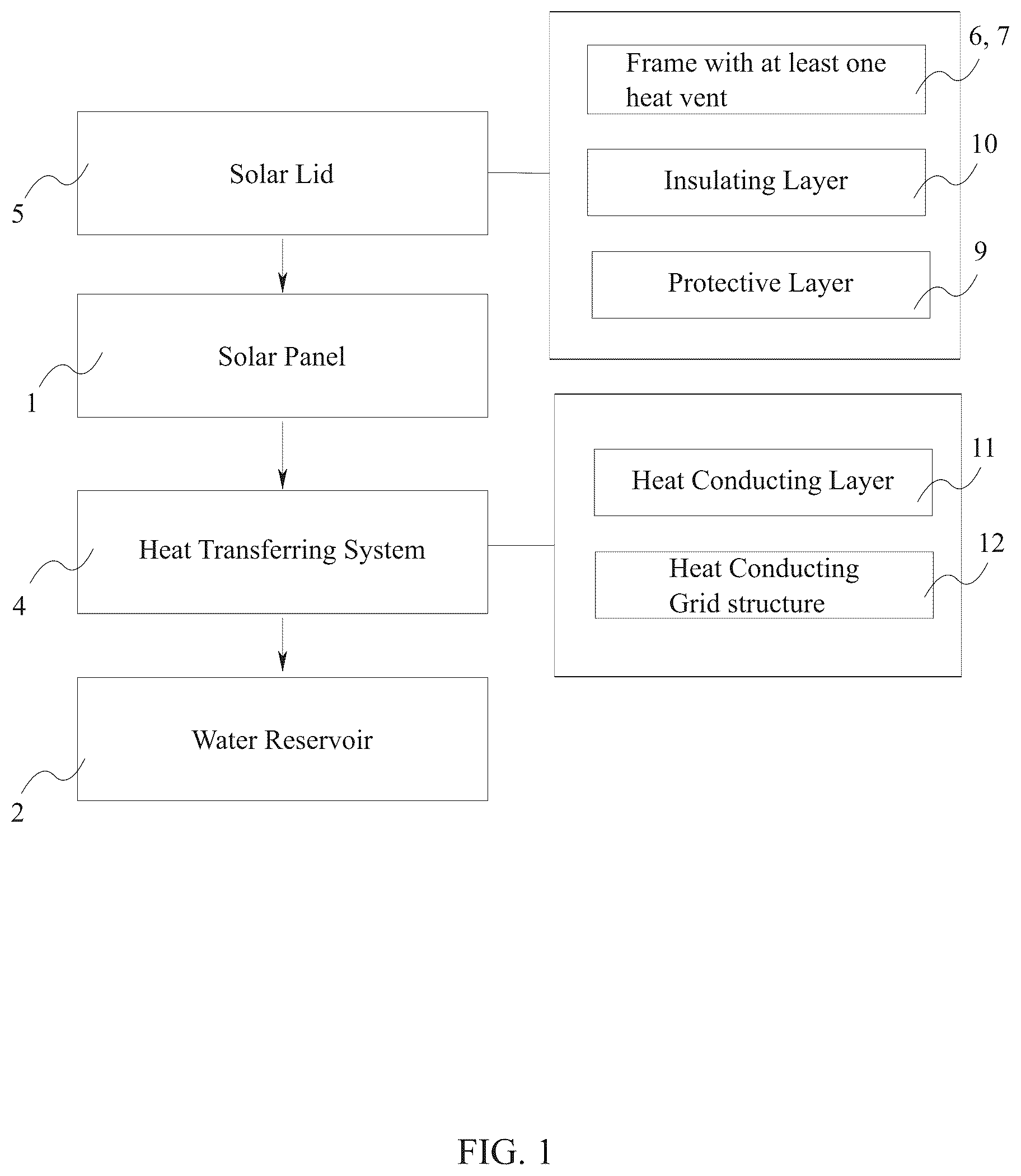 Patent US12139419 — Solar powered water purification system — Figure 1