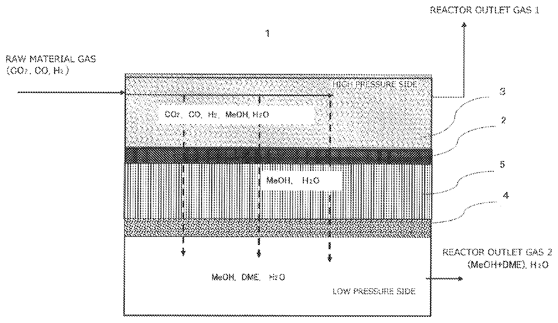 Patent US12139450 Figure 1 – CO2 conversion device