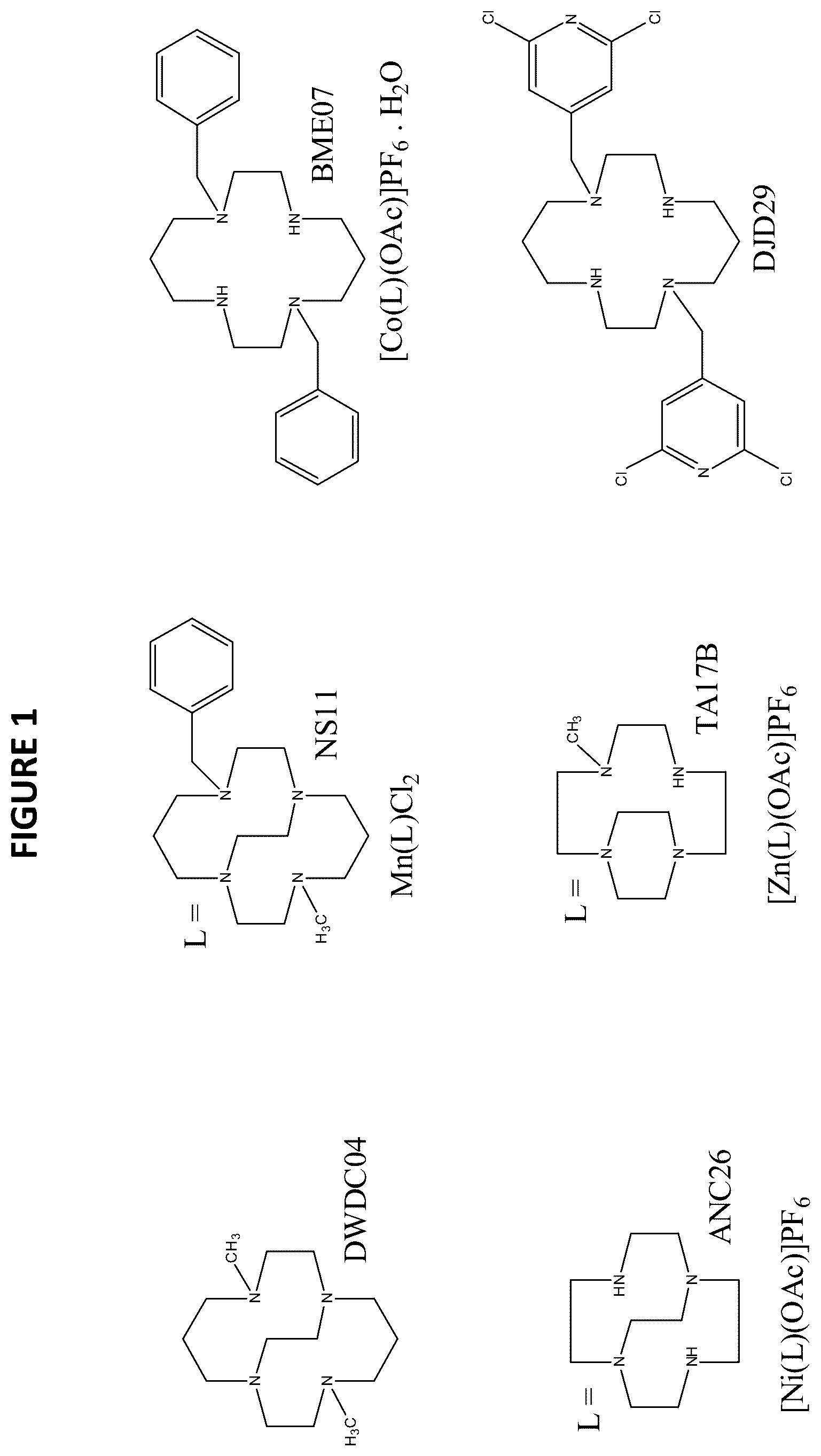 Patent US12139481 Figure 1 – Compositions comprising macrocycle derivatives incorporating bridged macrocycles and methods of producing and using same