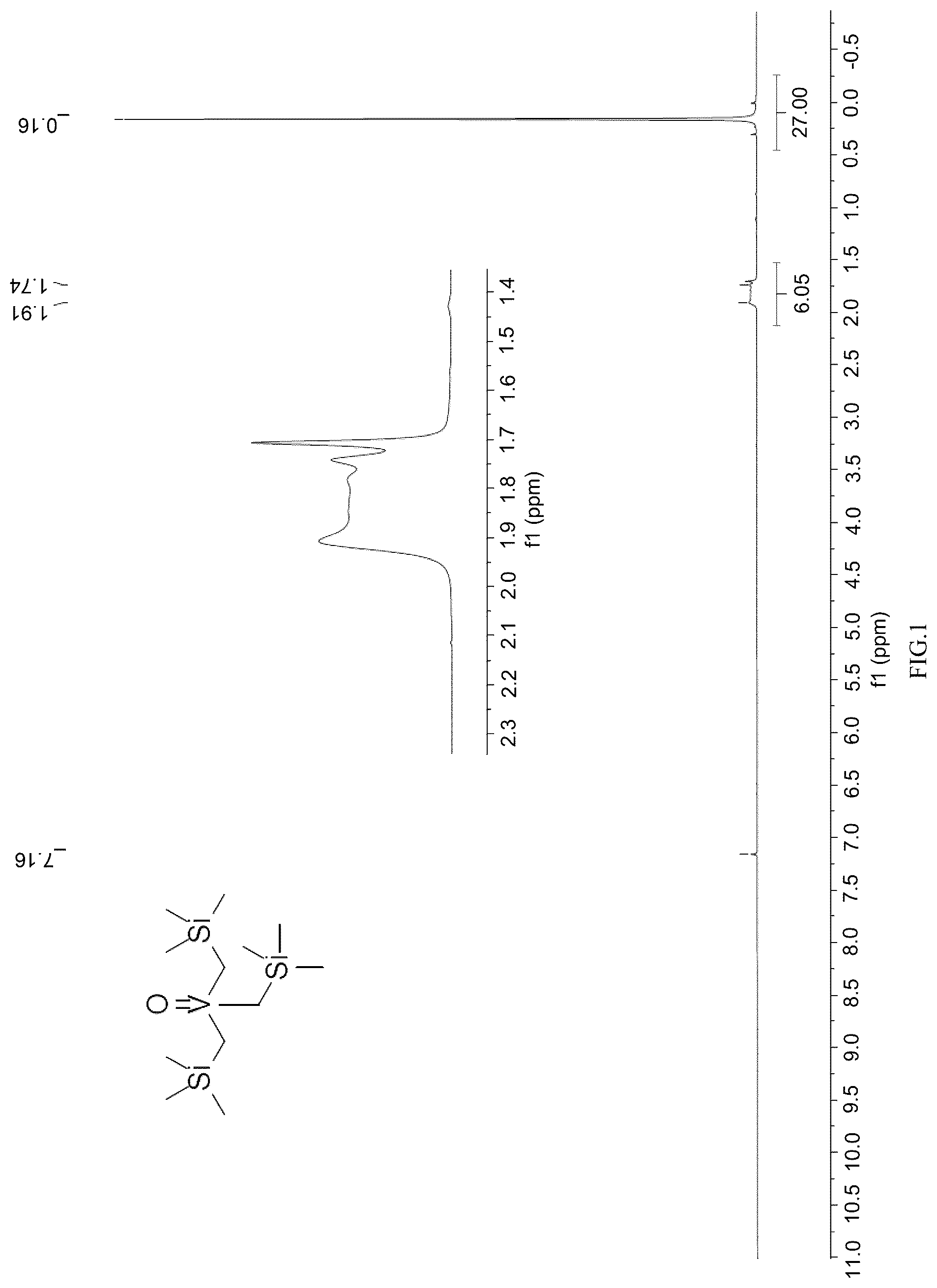 Patent US12139504 — Vanadium alkylidene complex, synthesis and use thereof — Figure 1