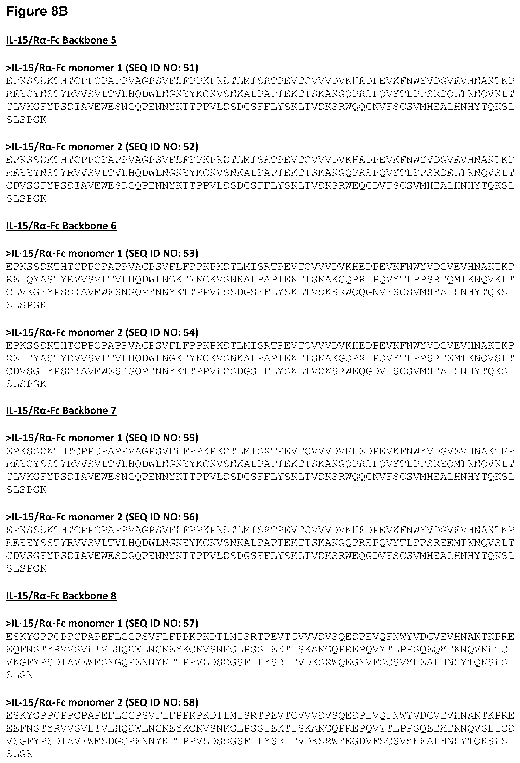 Patent US12139525 Figure 14 – Targeted heterodimeric Fc fusion proteins containing IL-15 IL-15alpha and antigen binding domains