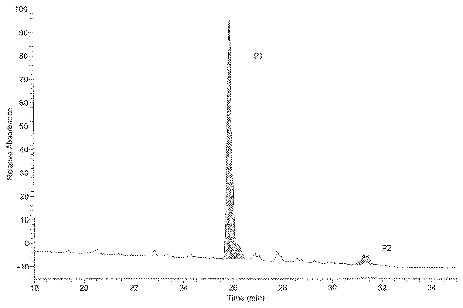Patent US12139573 Figure 1 – Polymerizable composition for optical members, optical member and eyeglass lens