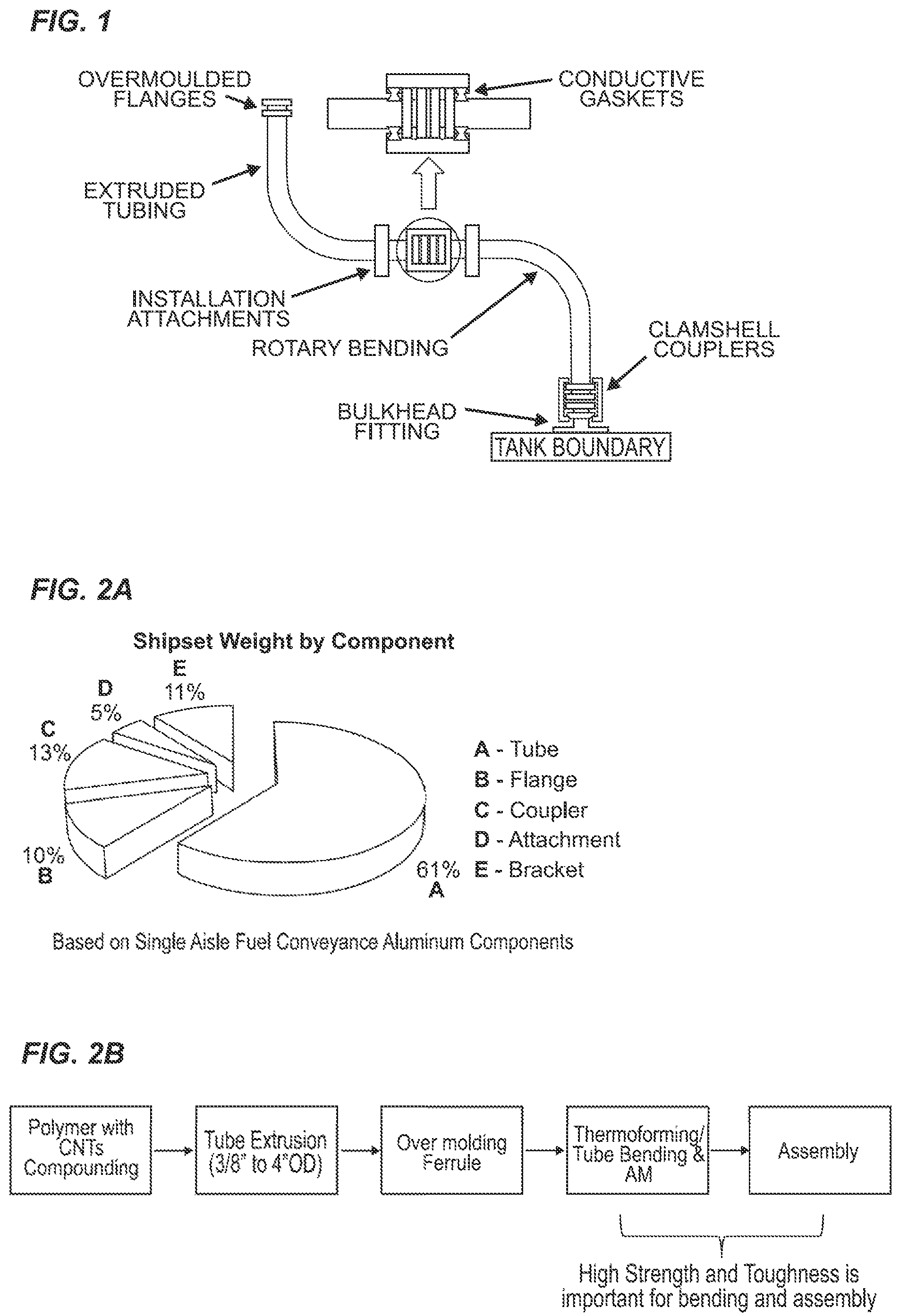 Patent US12139606 — High toughness electrically conductive peek for aircraft fuel system — Figure 1
