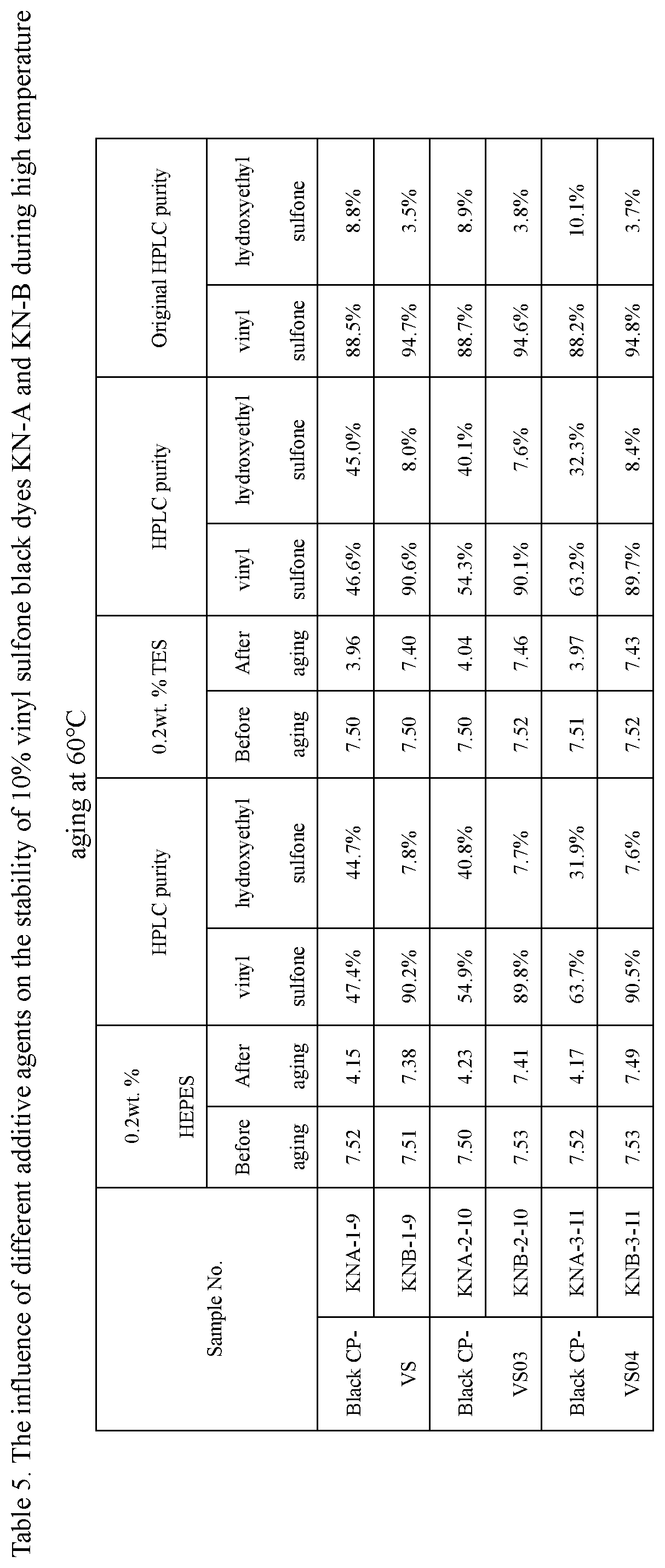 Patent US12139616 — Method of manufacturing reactive composition and ink for high stability — Figure 1