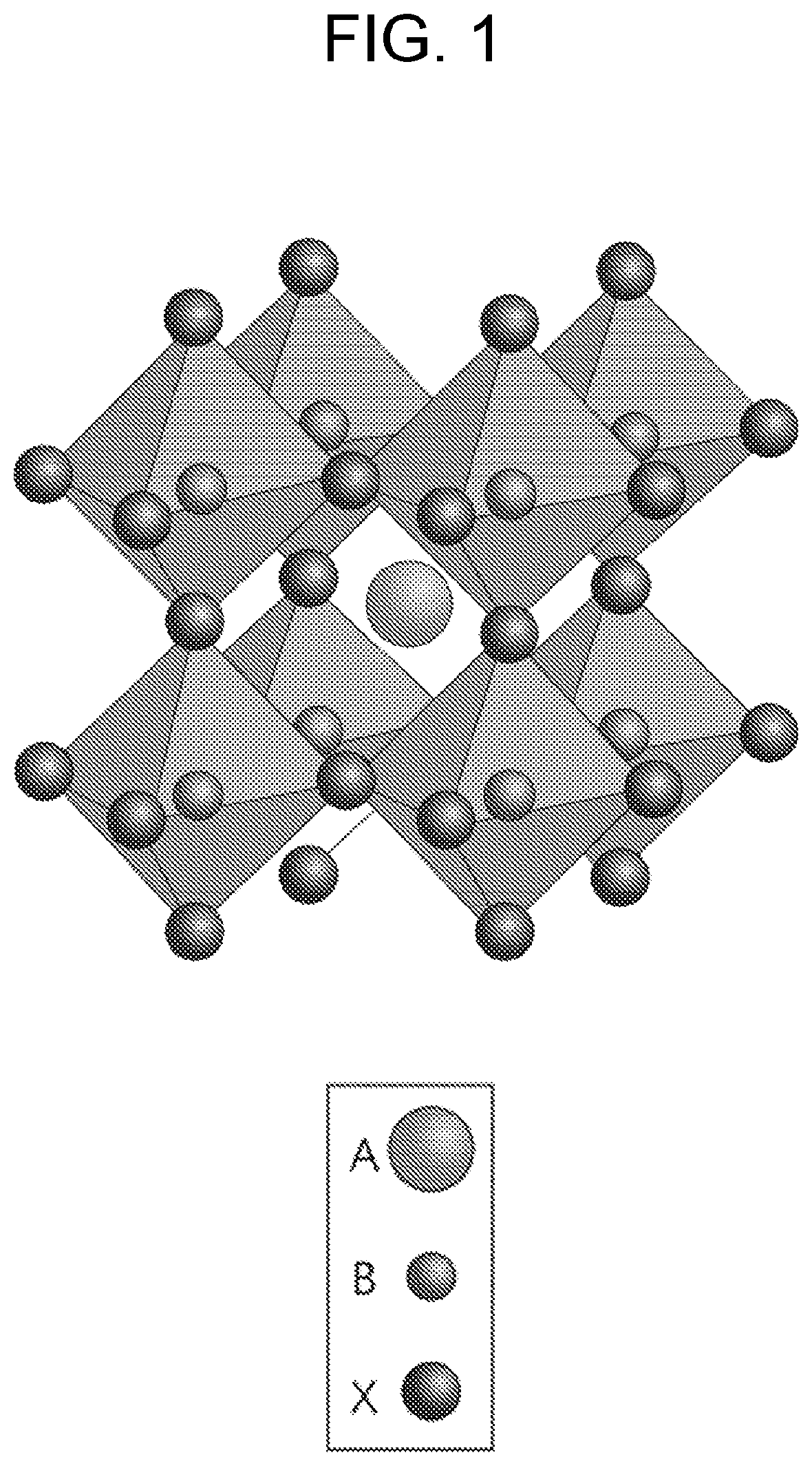 Patent US12139627 — Perovskite ink formulations — Figure 1