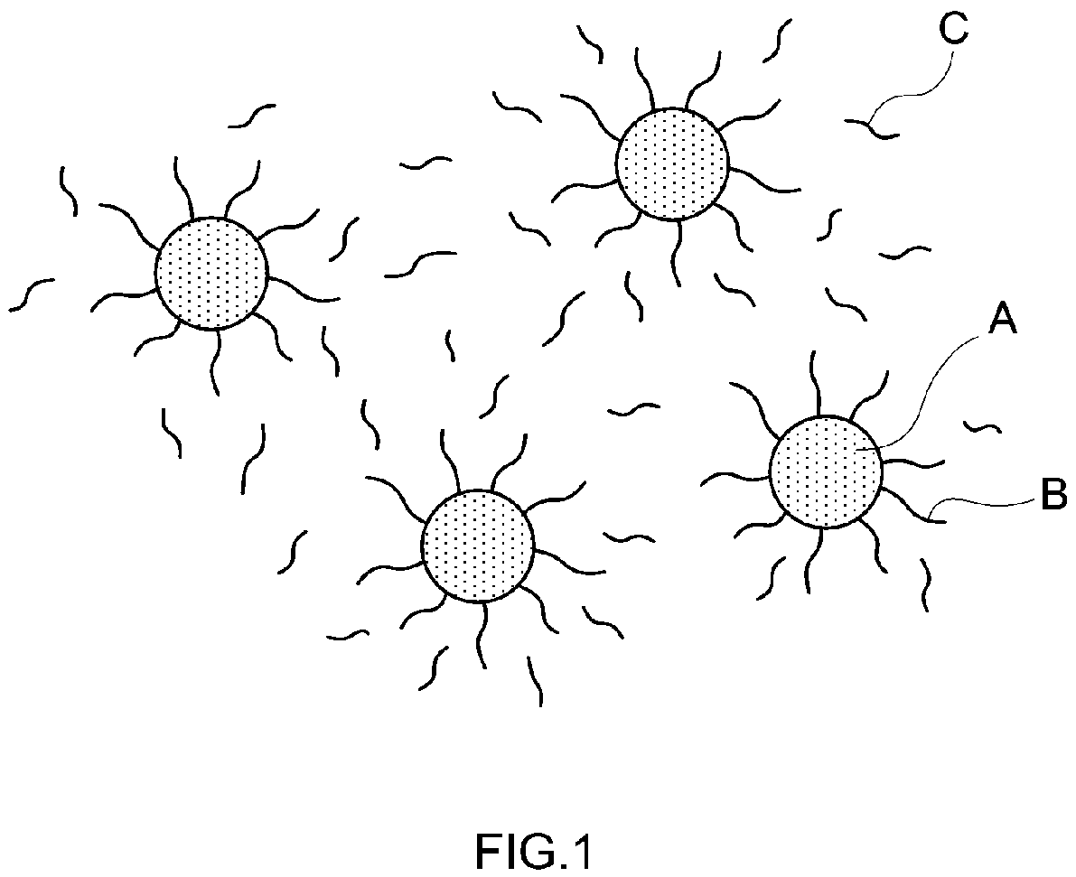 Patent US12139628 — Electroconductive inkjet ink — Figure 1