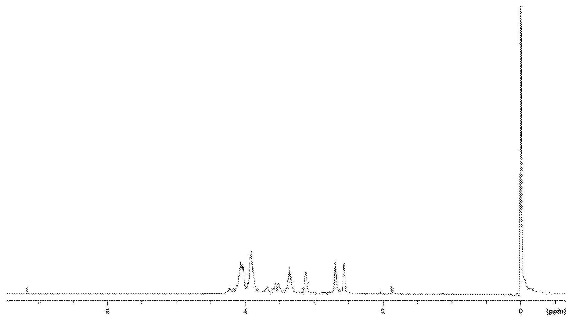 Patent US12139634 — Silylated isocyanurate compound, metal corrosion inhibitor, curable organosilicon resin composition, and semiconductor apparatus — Figure 1