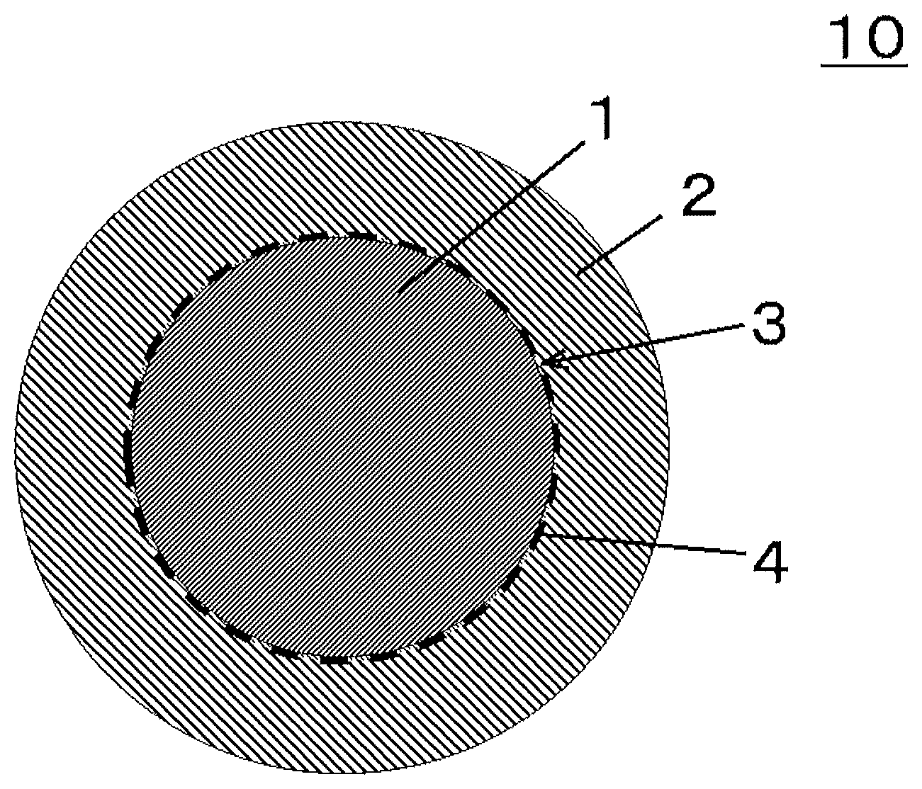 Patent US12139655 — Quantum dot, wavelength conversion material, backlight unit, image display device, and method for manufacturing quantum dot — Figure 1