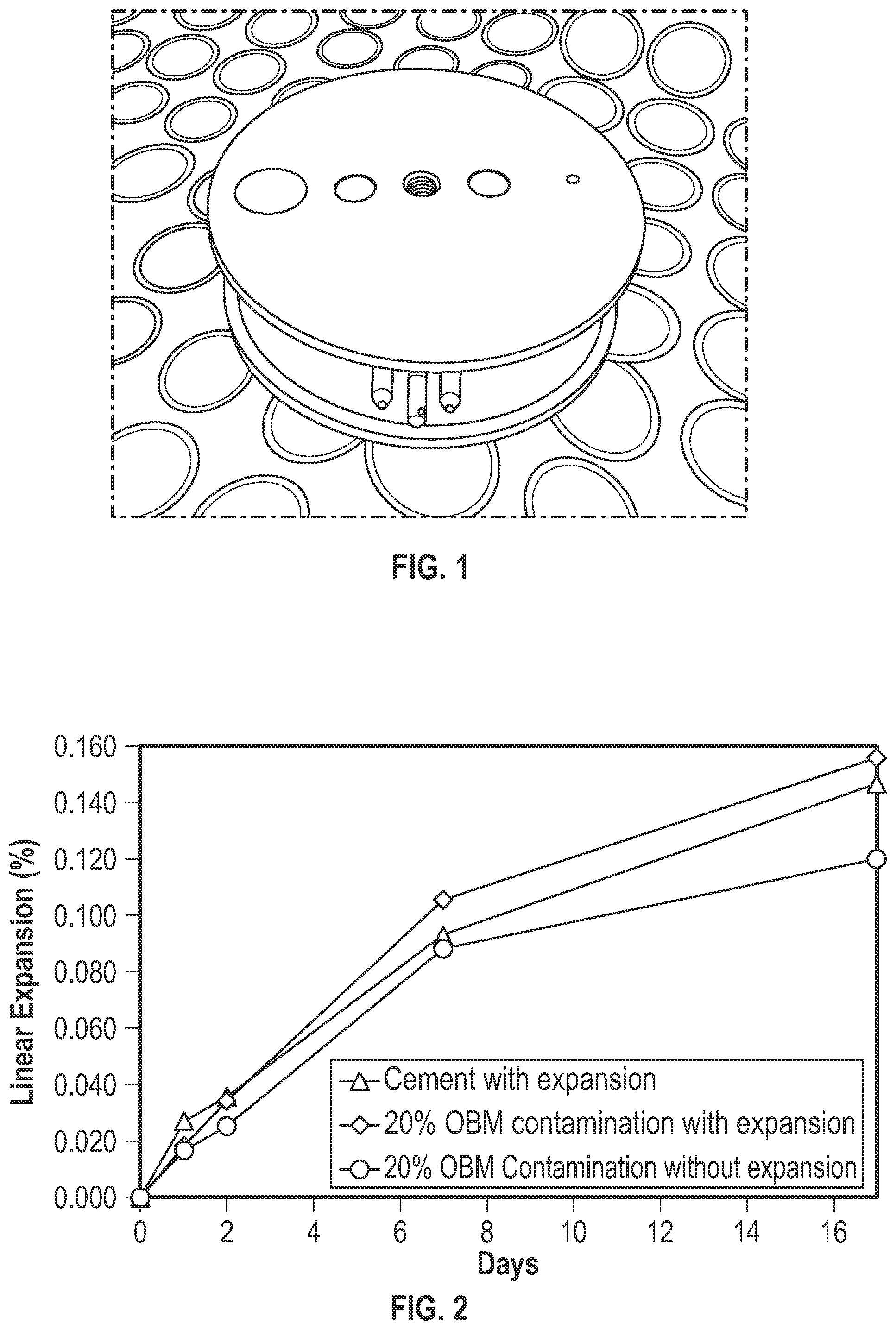 Patent US12139659 — Compositions and methods for well cementing — Figure 1