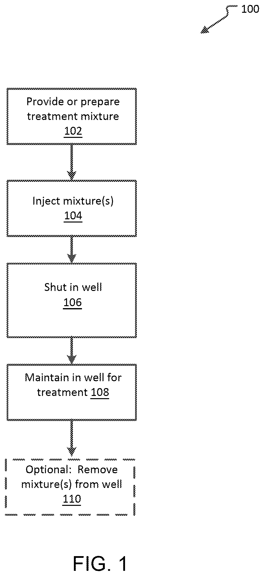 Patent US12139661 — Iron control as part of a well treatment using time-released agents — Figure 1