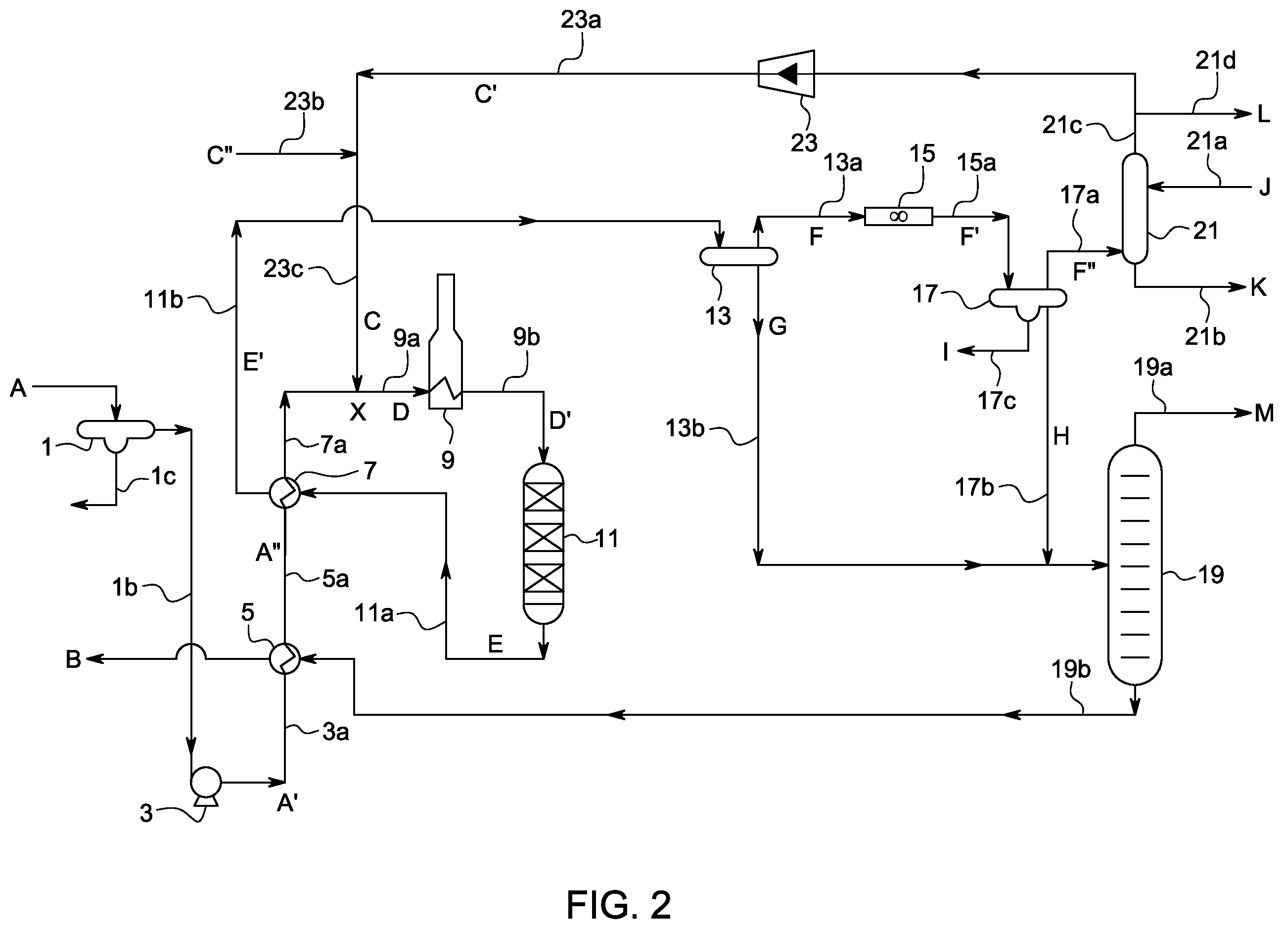 Patent US12139672 Figure 2 – Multi-stage device and process for production of a low sulfur heavy marine fuel oil