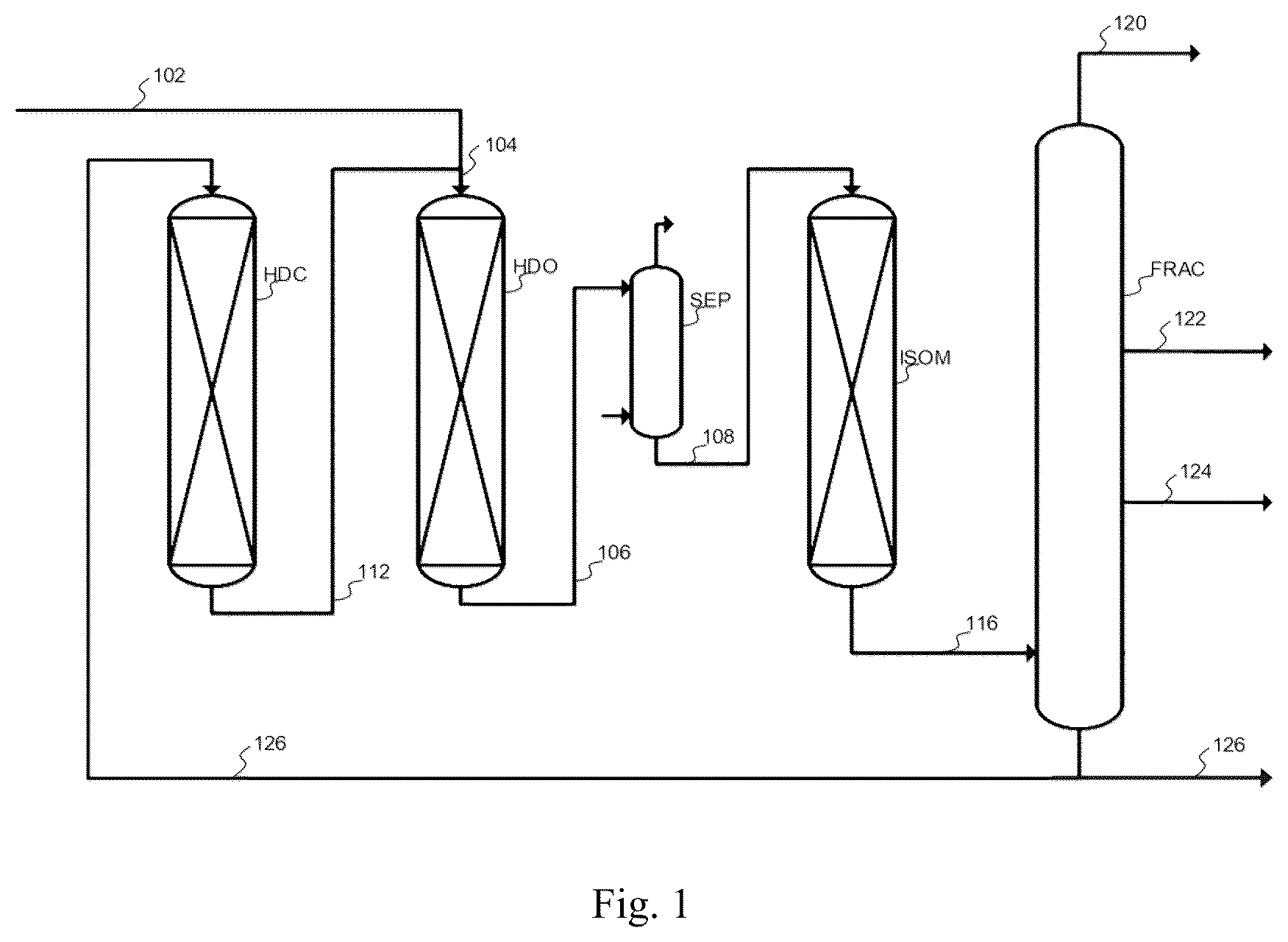 Patent US12139673 — Method for co-production of aviation fuel and diesel — Figure 1