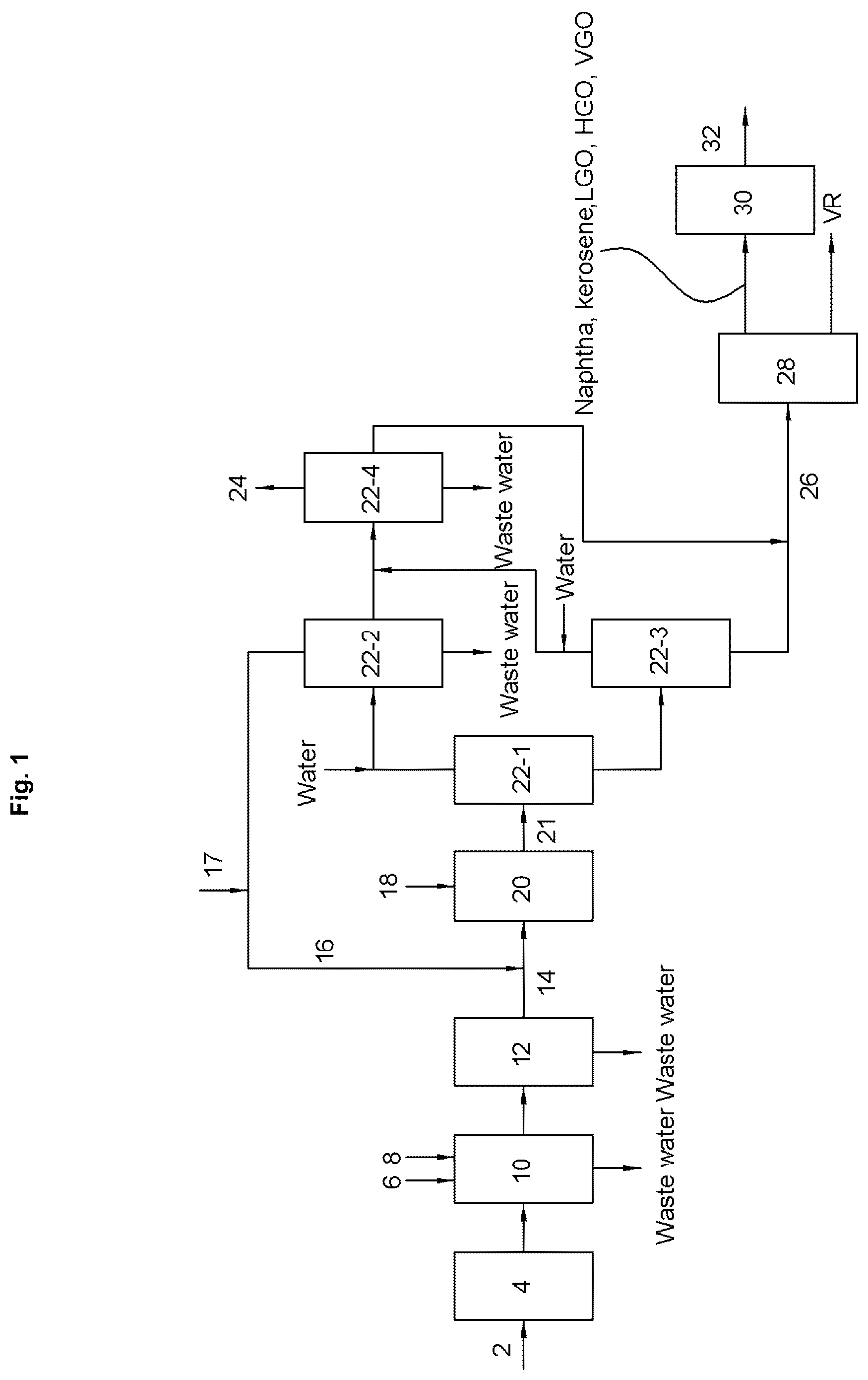 Patent US12139674 — Method and system for producing refined hydrocarbons from waste plastic pyrolysis oil — Figure 1