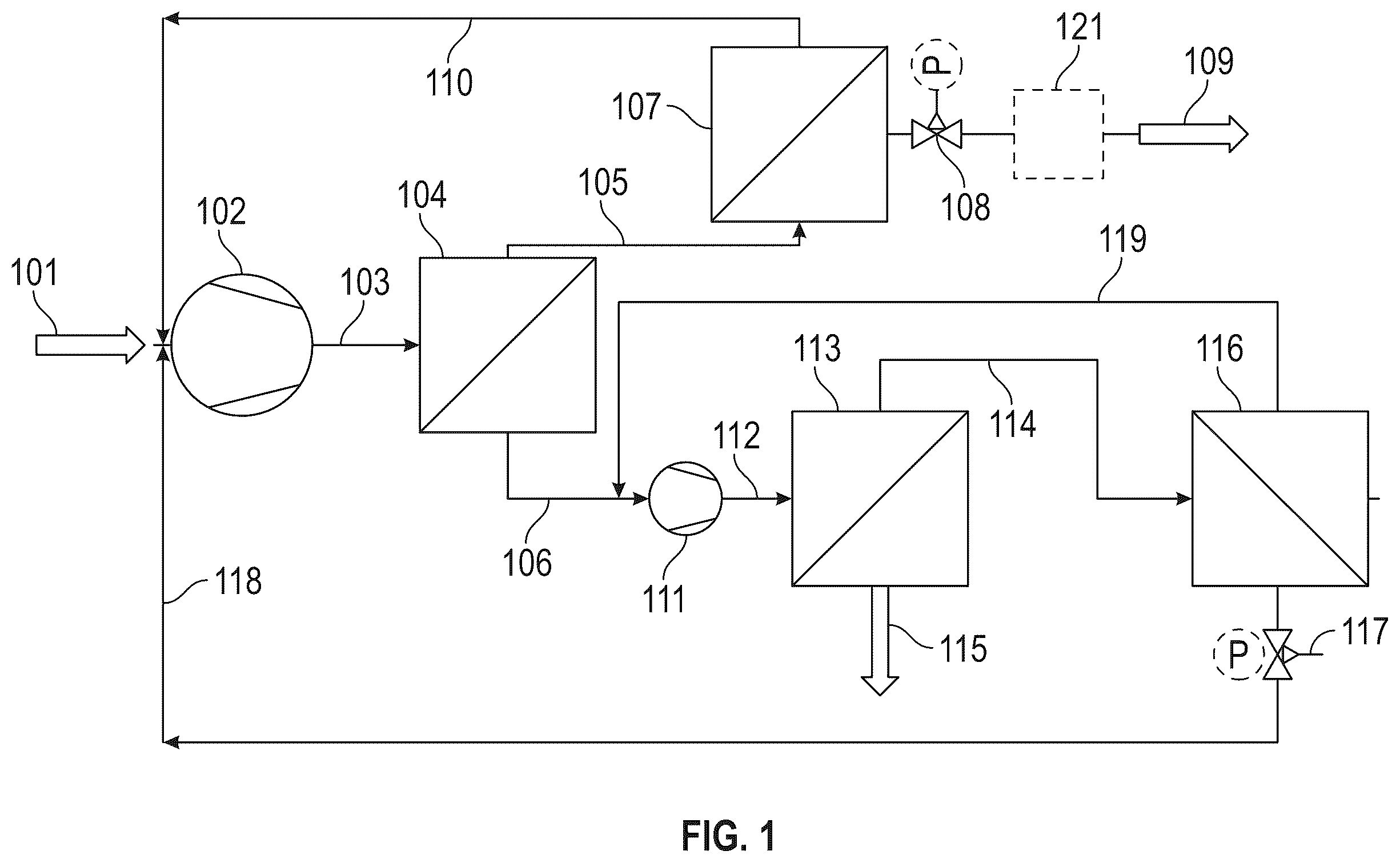 Patent US12139681 Figure 1 – System and method for producing renewable natural gas from biogas