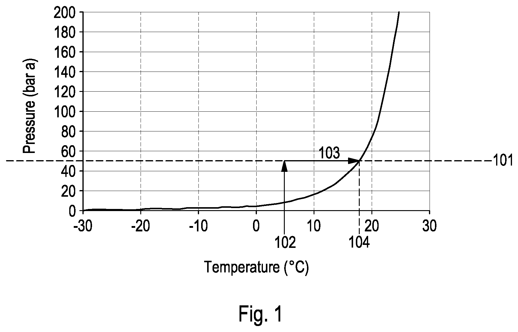 Patent US12139683 Figure 1 – Method and system for compressing gas