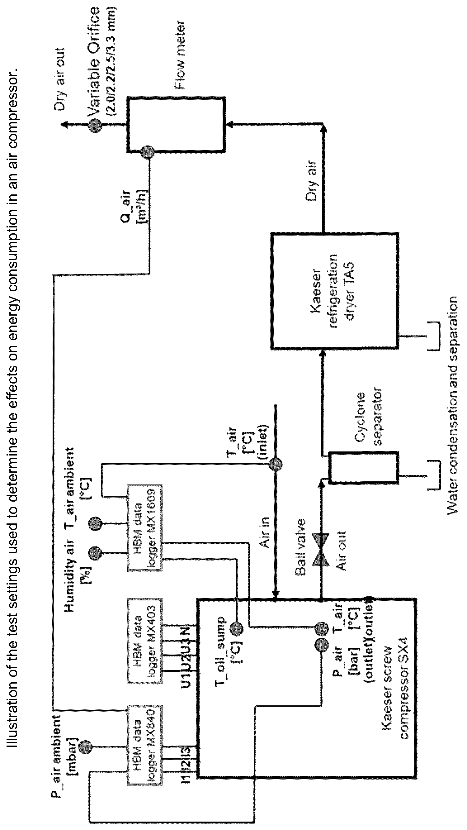 Patent US12139689 — Compressor oils with high viscosity index — Figure 1