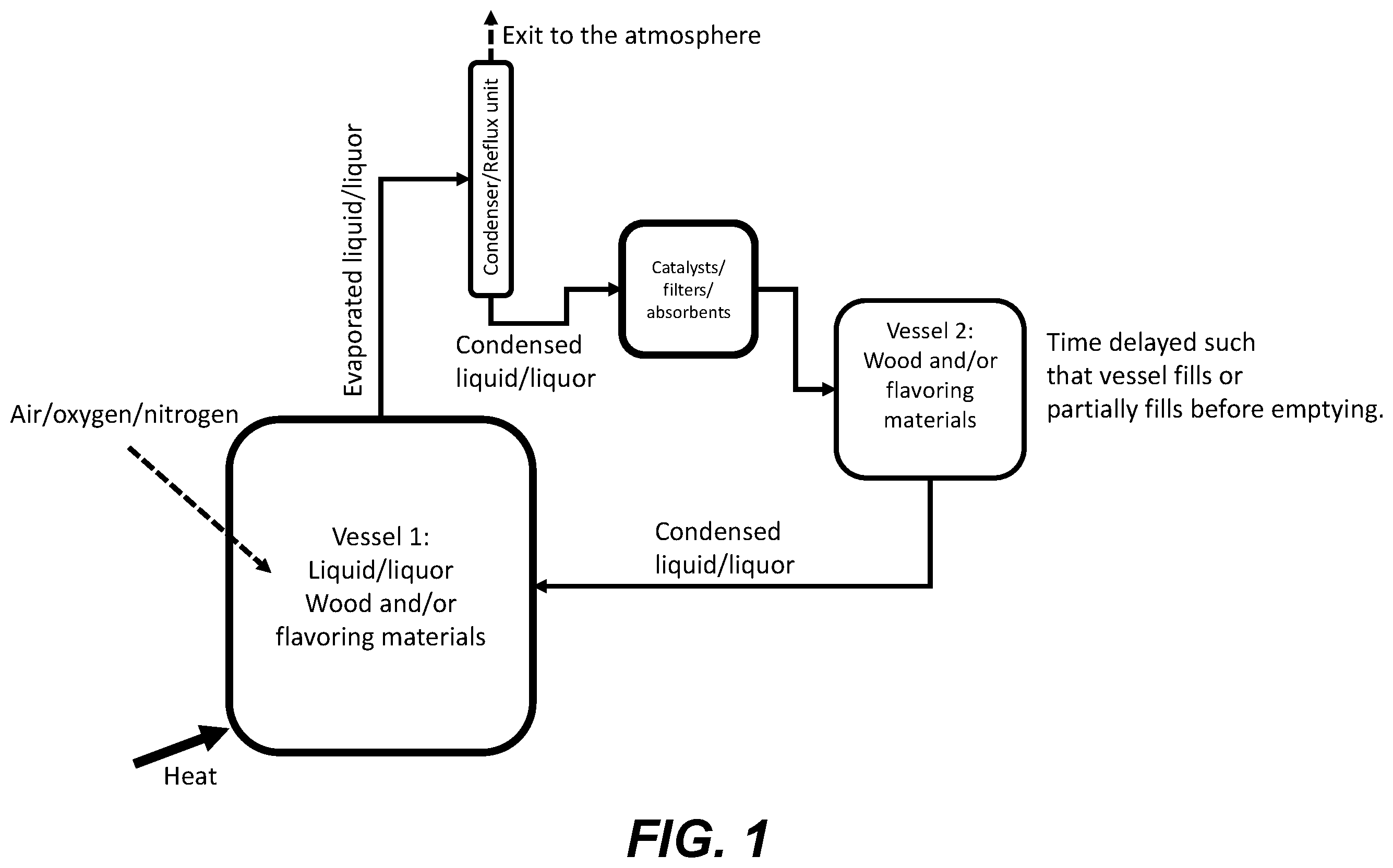 Patent US12139694 — Systems and methods for the preparation of ethanol-containing beverages — Figure 1