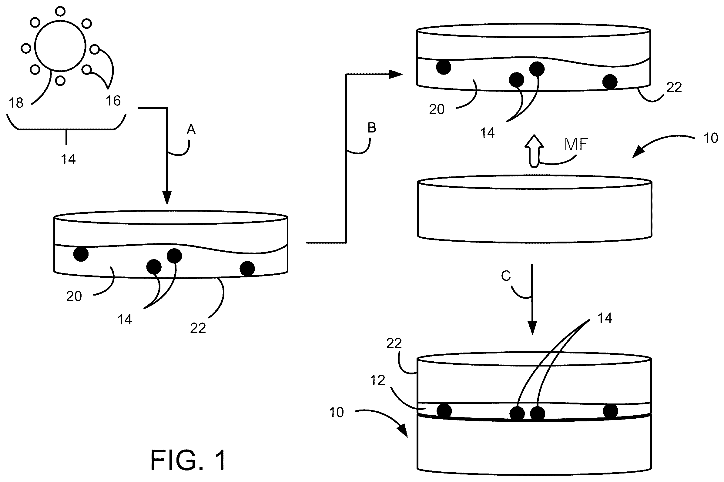 Patent US12139699 Figure 1 – Magnetic-field generator for a cell sheet