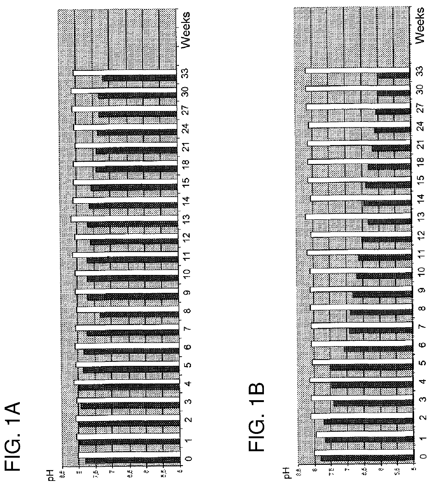 Patent US12139703 — Lysis, binding and/or wash reagent for isolating and/or purifying nucleic acids — Figure 1