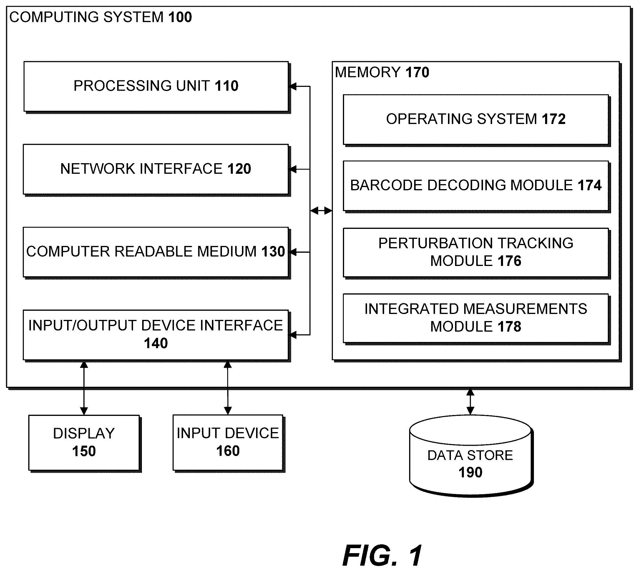 Patent US12139705 — Deep learning enabled spatial optical barcodes for pooled library screens — Figure 1