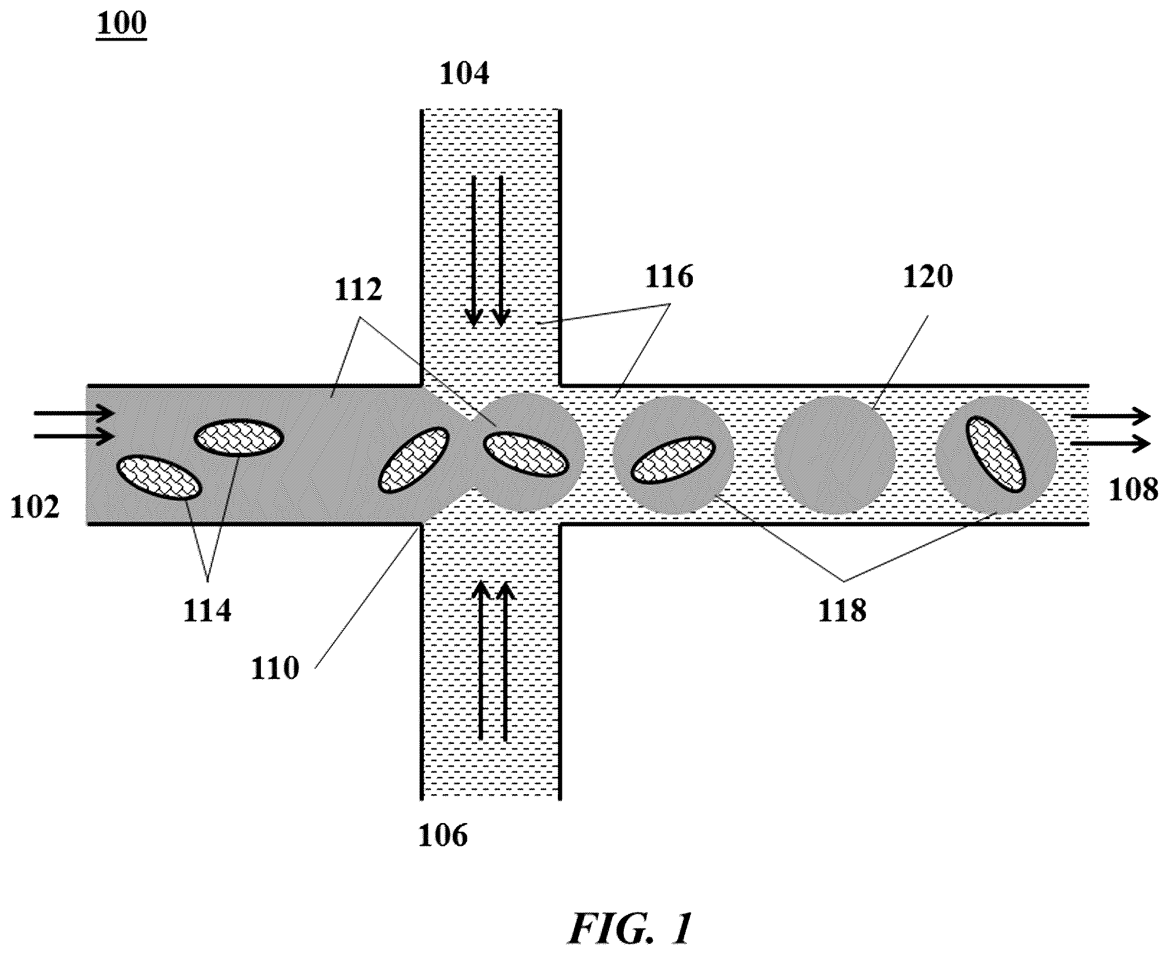 Patent US12139756 Figure 1 – Systems and methods for processing-nucleic acid molecules from a single cell using sequential co-partitioning and composite barcodes
