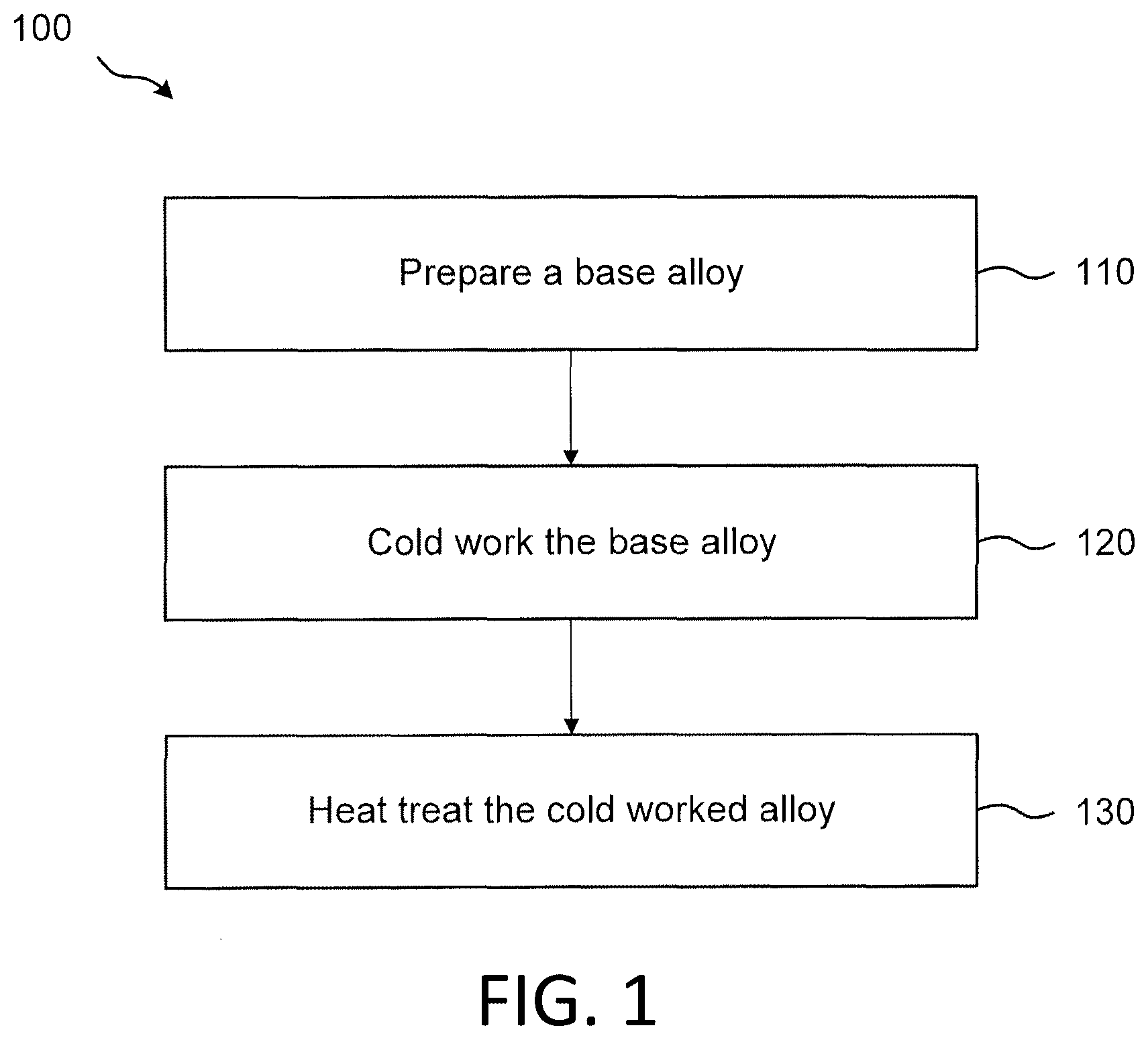 Patent US12139783 — Copper-beryllium alloy with high strength — Figure 1