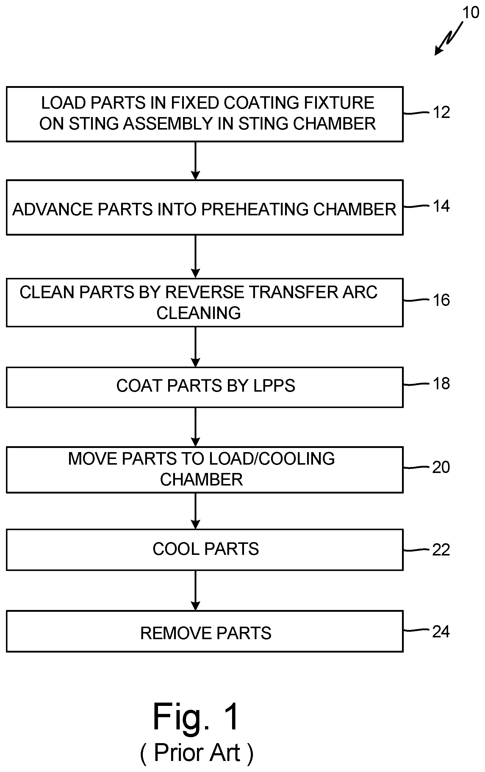 Patent US12139786 — Metallic coating process for combustor panels using a barrel configuration — Figure 1