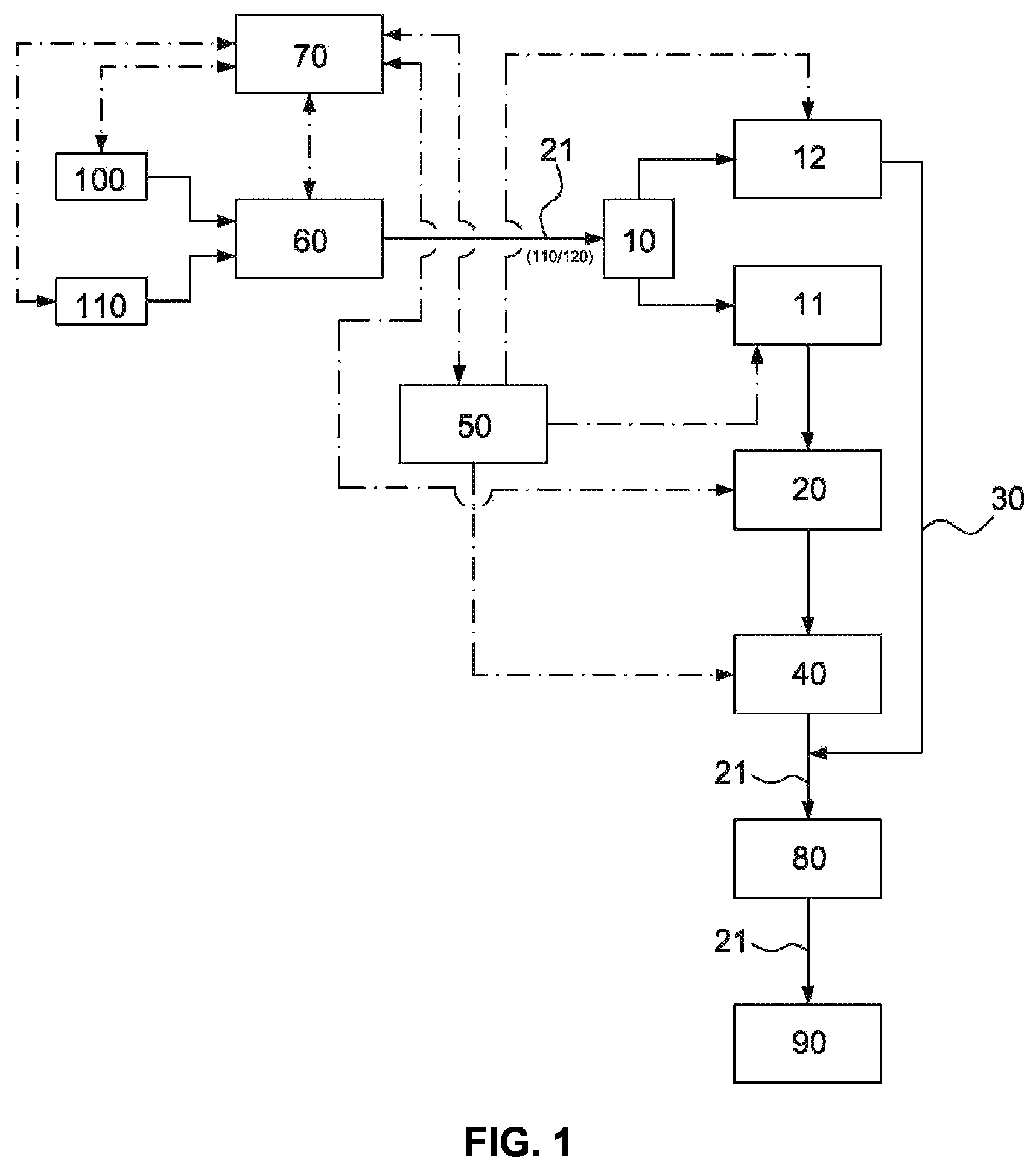Patent US12139789 Figure 1 – Process stop loss reduction system through rapid replacement of apparatus for trapping of reaction by-product for semiconductor process