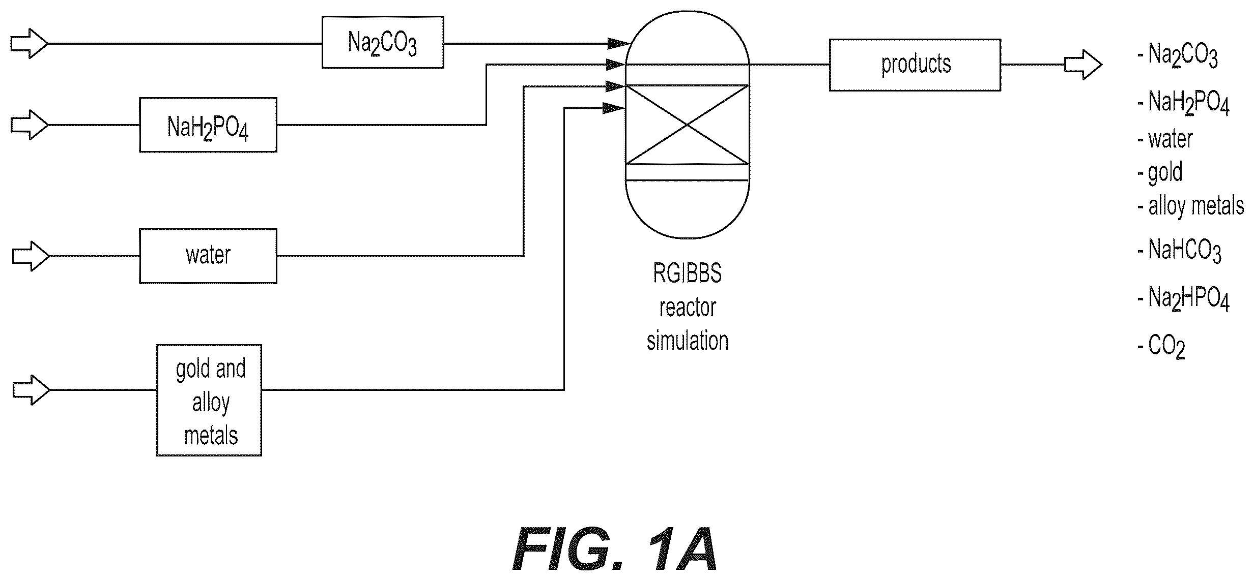 Patent US12139795 Figure 1 – Quenching and coating metals using gold-based effervescent tablets