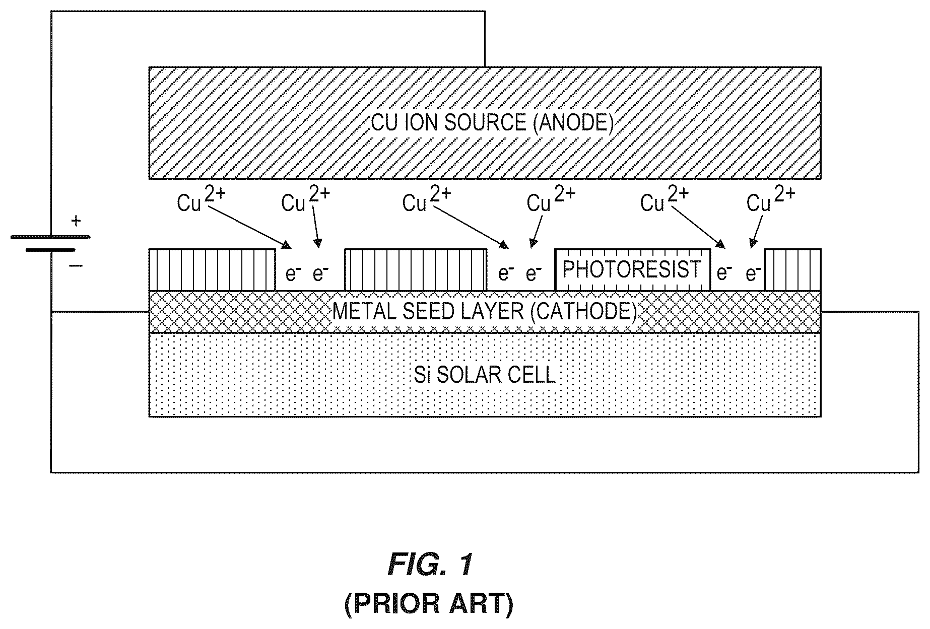 Patent US12139810 — Localized electrochemical deposition — Figure 1