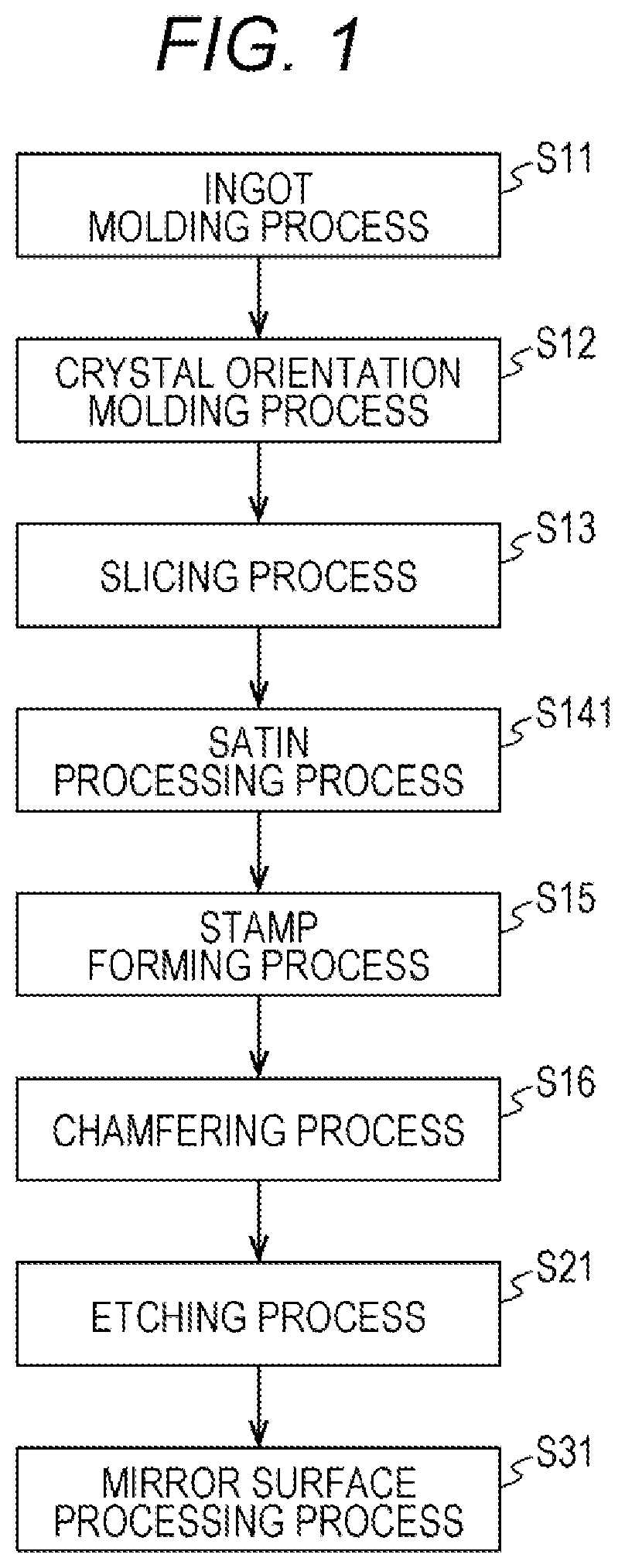 Patent US12139813 — SiC wafer and manufacturing method for SiC wafer — Figure 1